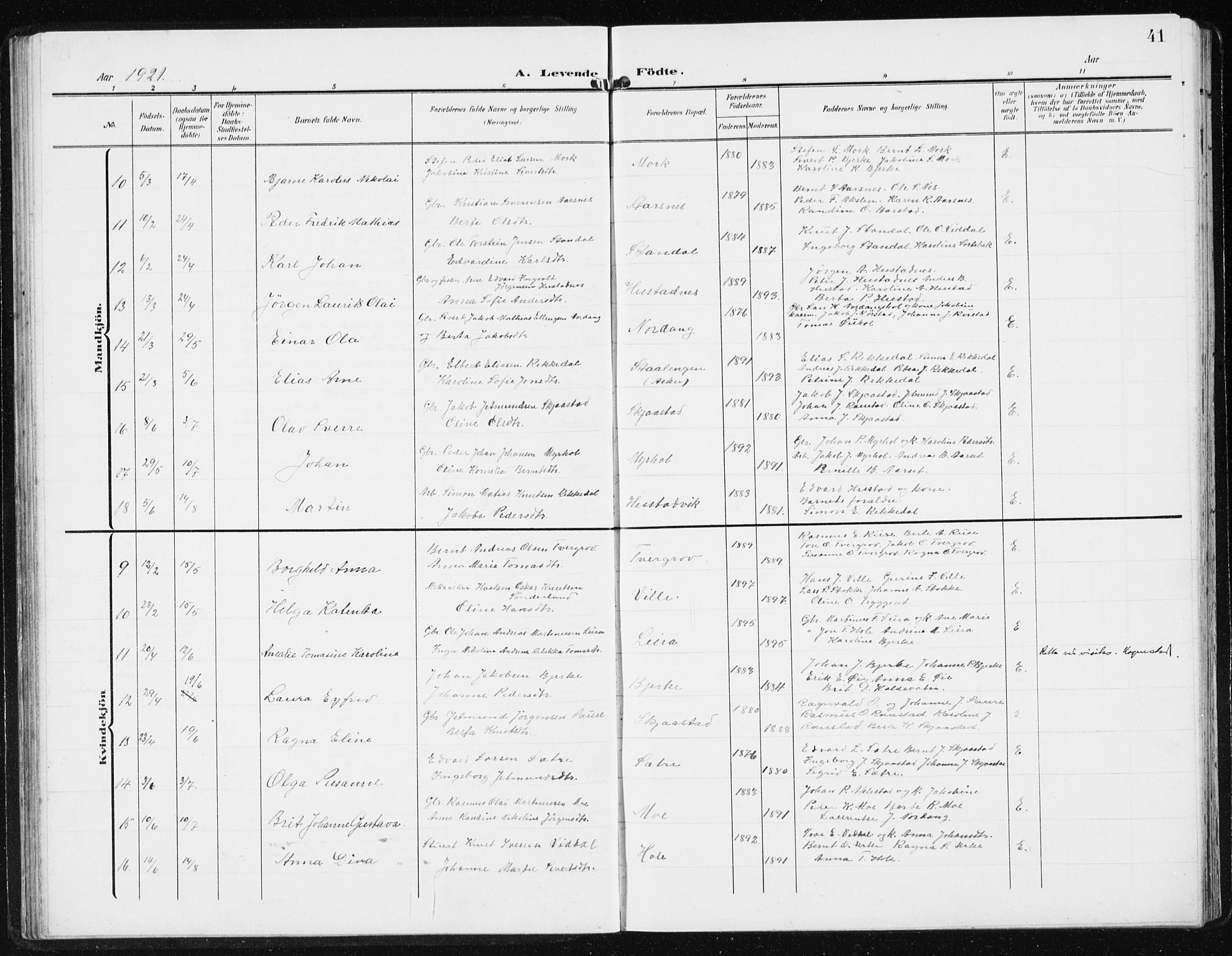 Ministerialprotokoller, klokkerbøker og fødselsregistre - Møre og Romsdal, AV/SAT-A-1454/515/L0216: Klokkerbok nr. 515C03, 1906-1941, s. 41