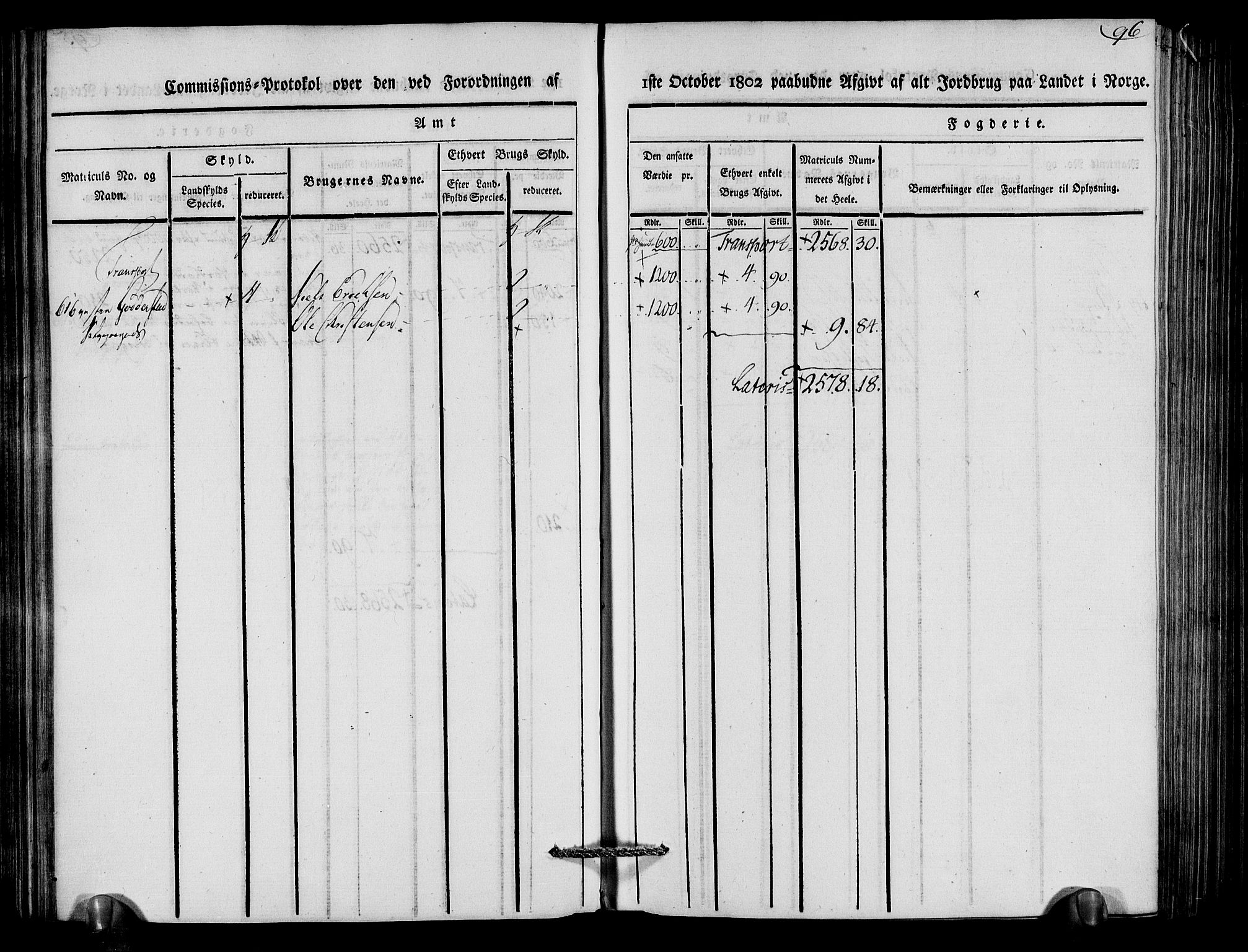 Rentekammeret inntil 1814, Realistisk ordnet avdeling, AV/RA-EA-4070/N/Ne/Nea/L0079: Nedenes fogderi. Kommisjonsprotokoll "Nr. 2", for Strengereid skipreide, 1803, s. 93