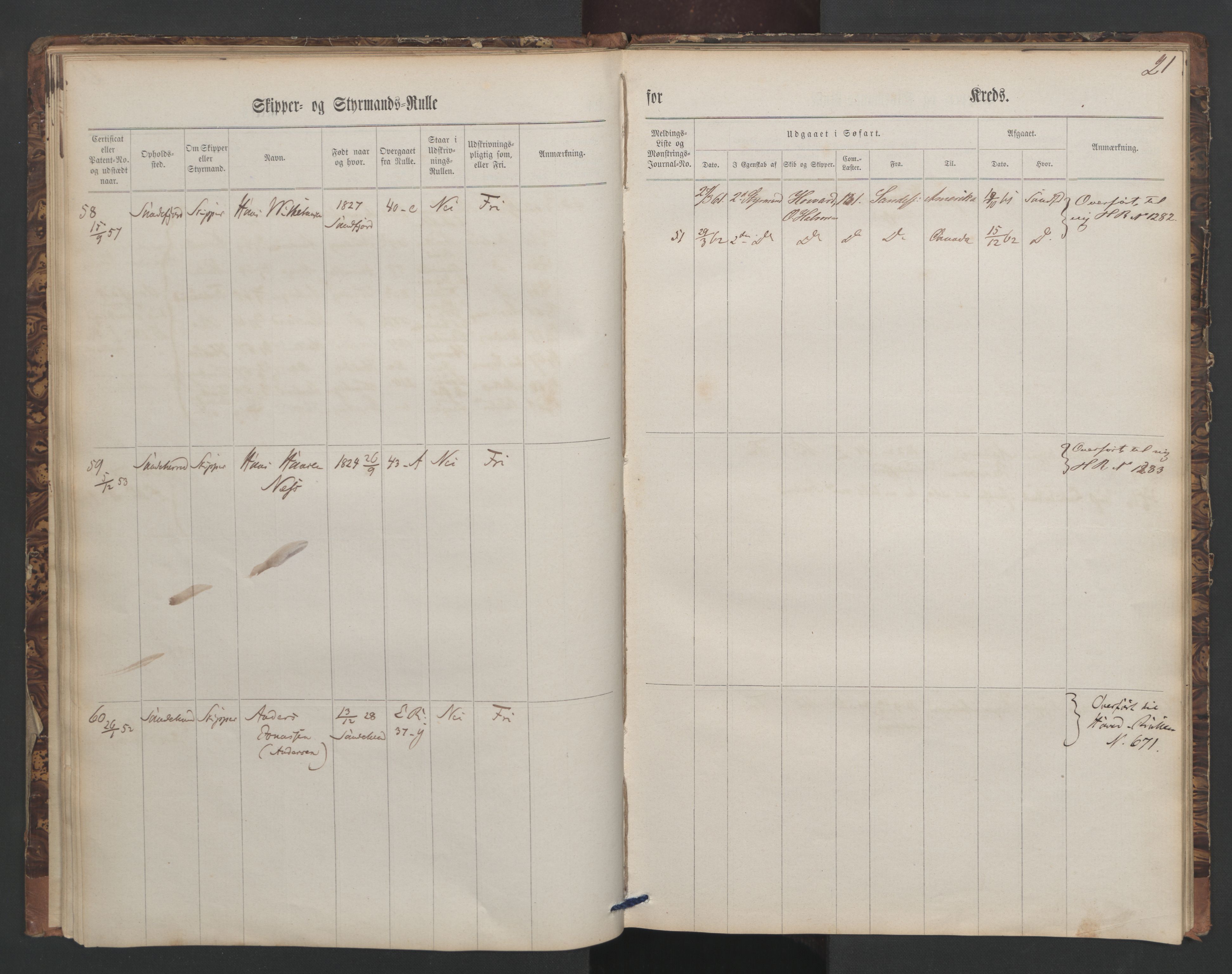 Sandefjord innrulleringskontor, AV/SAKO-A-788/F/Fc/L0002: Skipper- og styrmannsrulle, 1860, s. 21