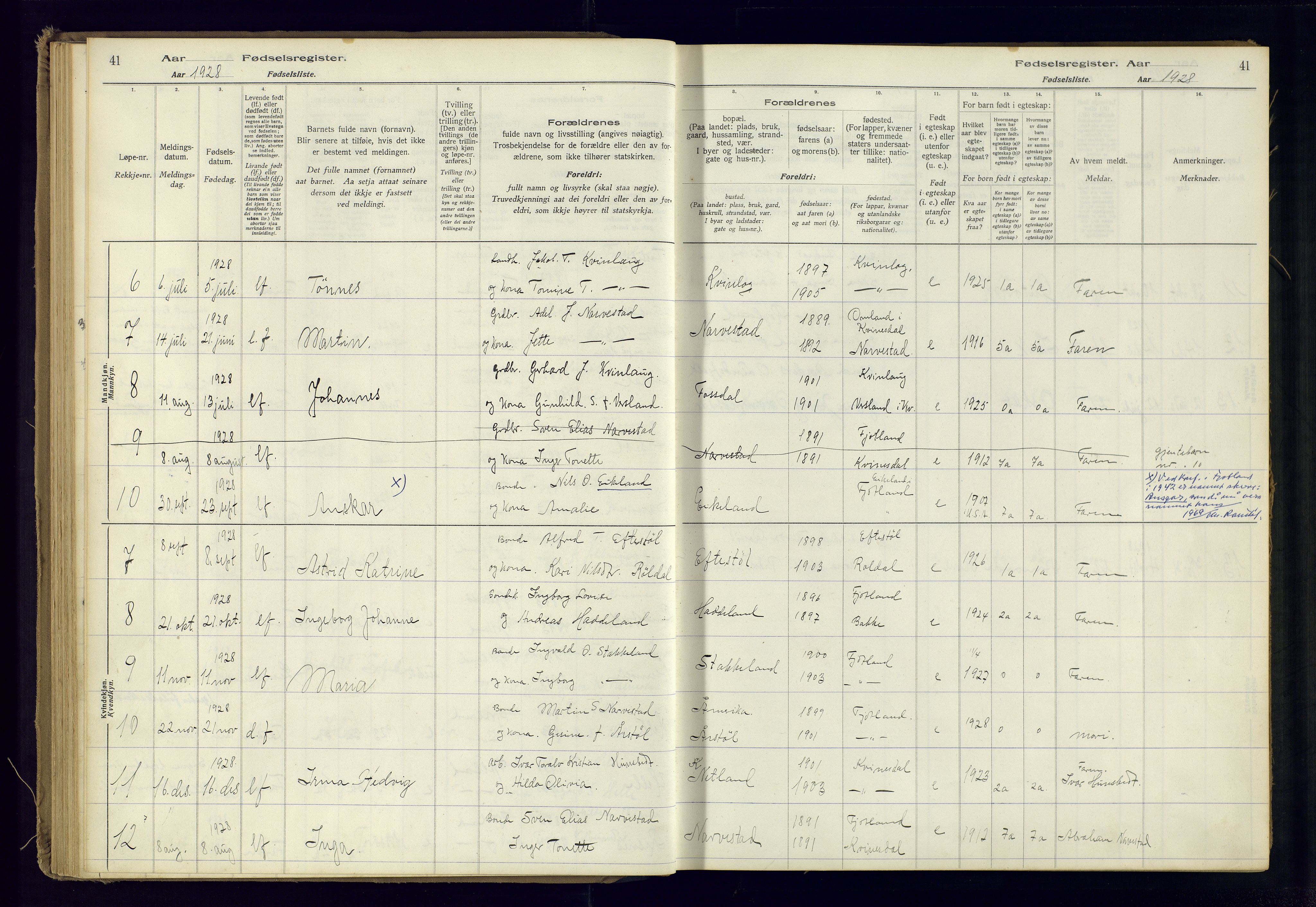 Fjotland sokneprestkontor, AV/SAK-1111-0010/J/Ja/L0001: Fødselsregister nr. 1, 1916-1981, s. 41