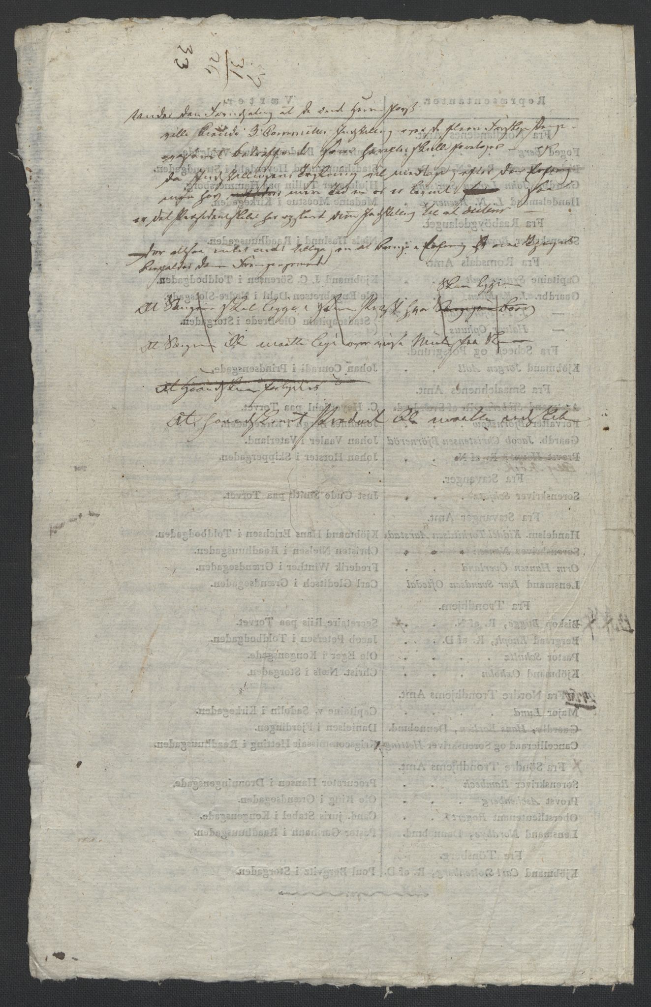 Christie, Wilhelm Frimann Koren, AV/RA-PA-0014/F/L0005: Christies dokumenter fra Stortinget, 1815-1816, s. 522