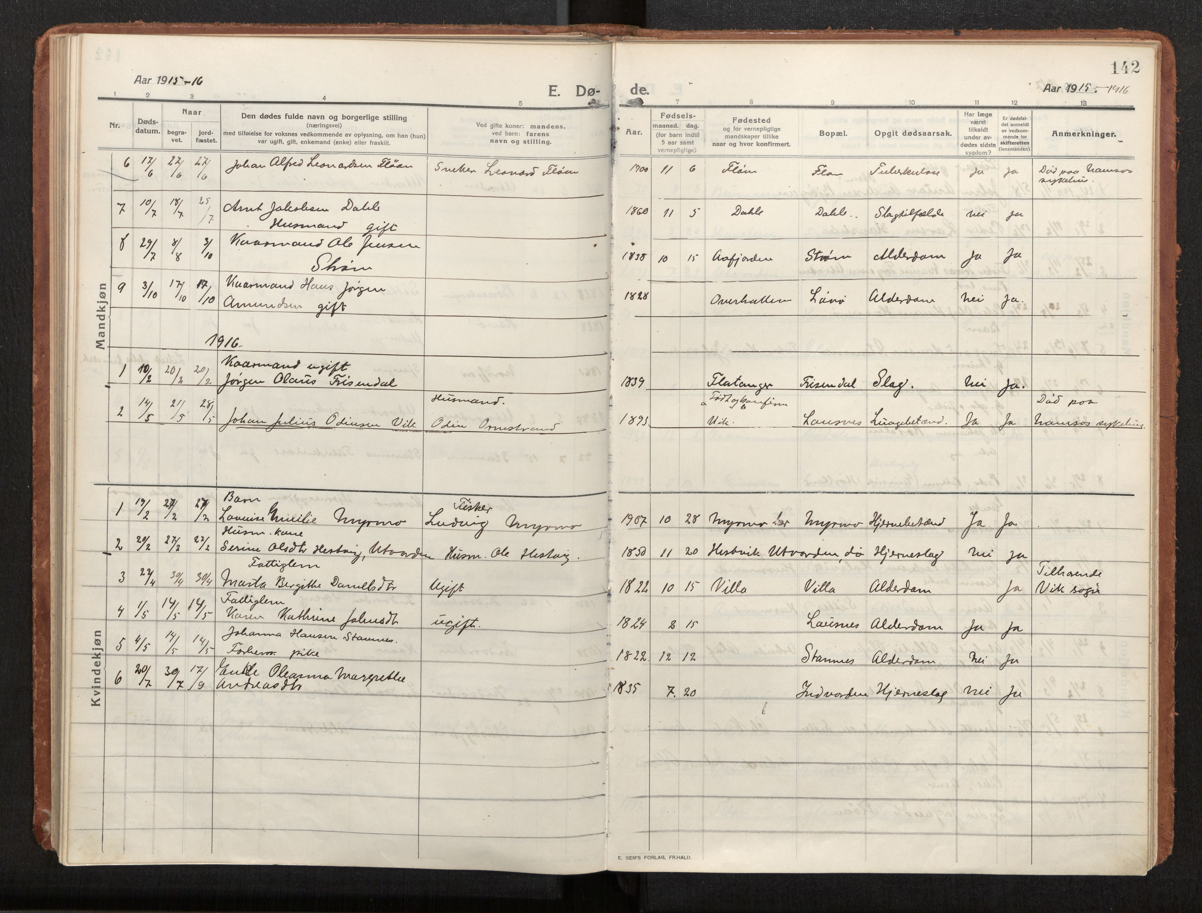 Ministerialprotokoller, klokkerbøker og fødselsregistre - Nord-Trøndelag, AV/SAT-A-1458/772/L0604: Ministerialbok nr. 772A02, 1913-1937, s. 142