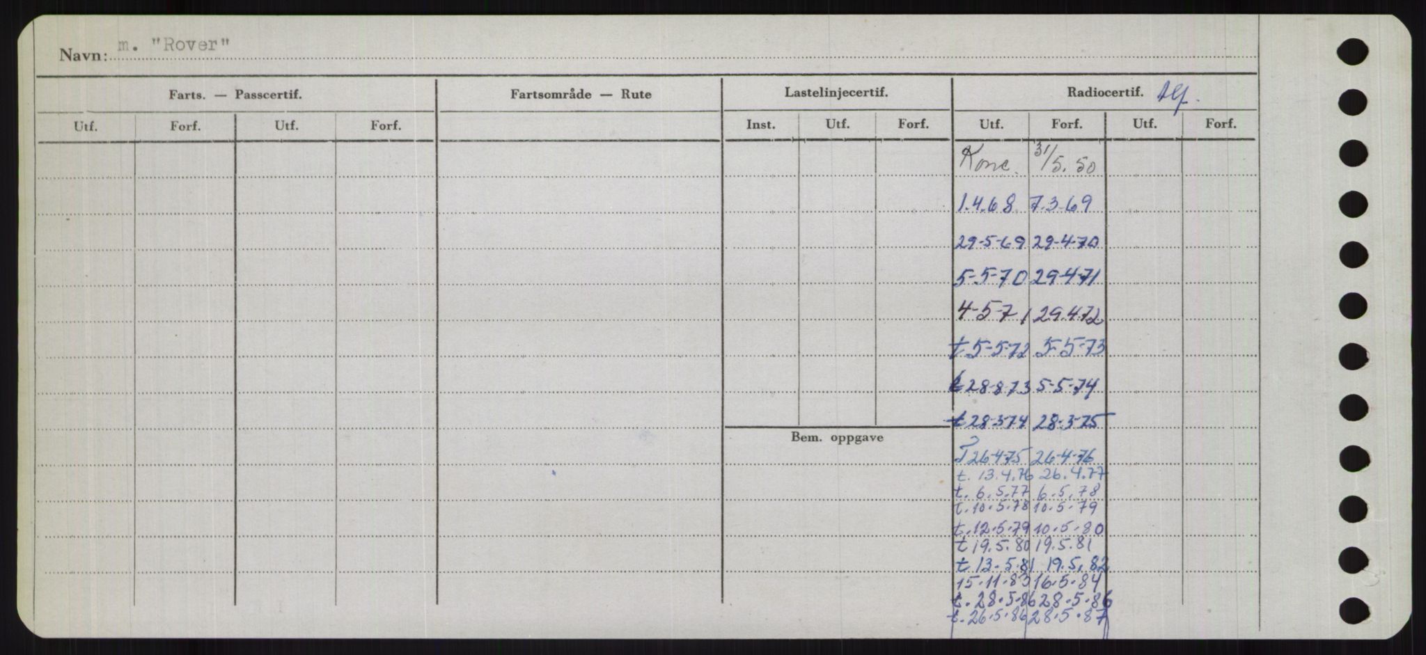 Sjøfartsdirektoratet med forløpere, Skipsmålingen, AV/RA-S-1627/H/Ha/L0004/0002: Fartøy, Mas-R / Fartøy, Odin-R, s. 868