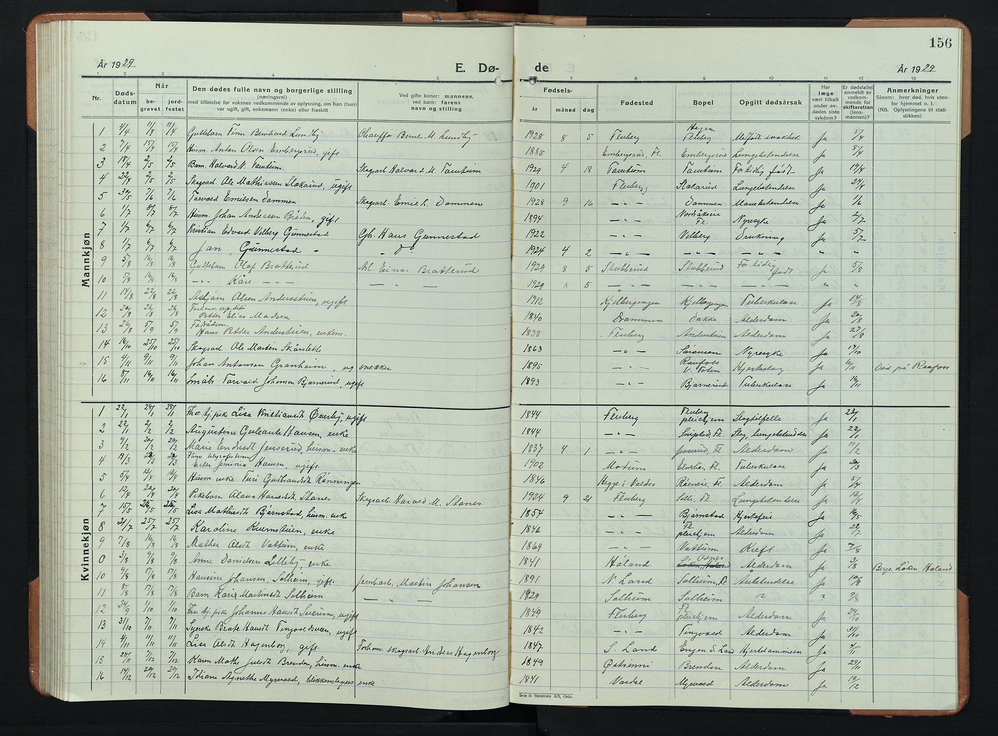 Søndre Land prestekontor, AV/SAH-PREST-122/L/L0008: Klokkerbok nr. 8, 1926-1950, s. 156