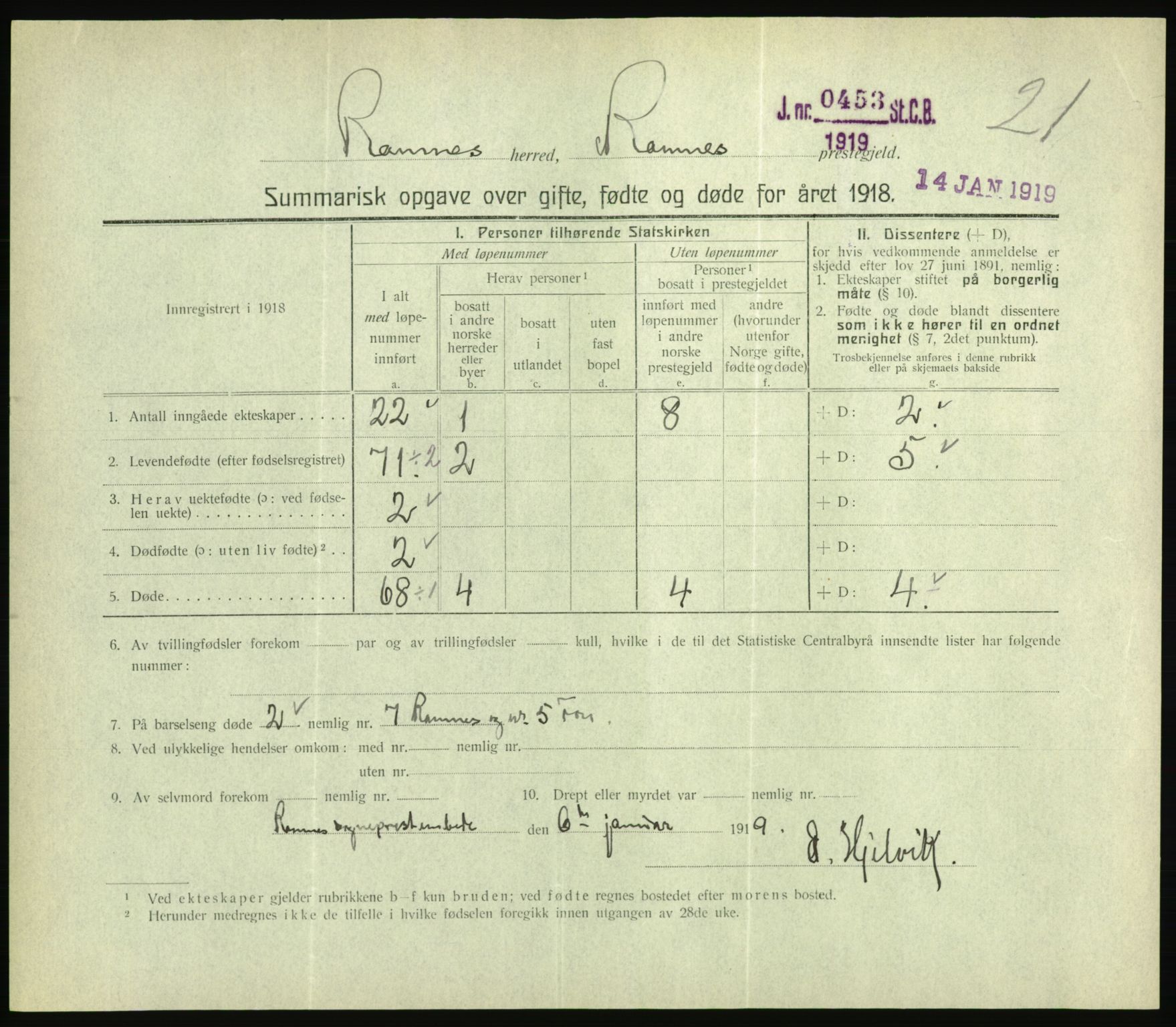 Statistisk sentralbyrå, Sosiodemografiske emner, Befolkning, RA/S-2228/D/Df/Dfb/Dfbh/L0059: Summariske oppgaver over gifte, fødte og døde for hele landet., 1918, s. 499