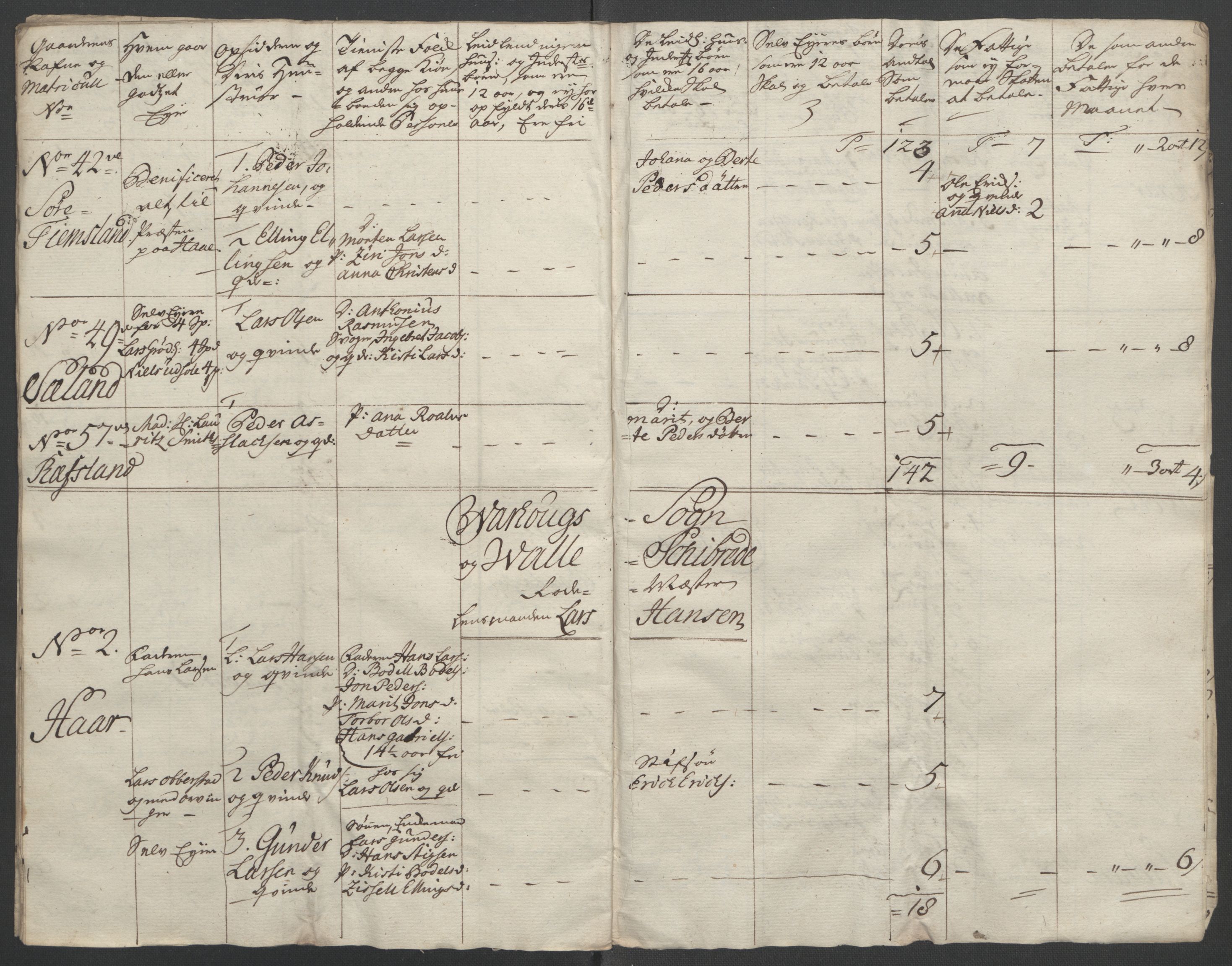 Rentekammeret inntil 1814, Reviderte regnskaper, Fogderegnskap, AV/RA-EA-4092/R46/L2835: Ekstraskatten Jæren og Dalane, 1762-1764, s. 244