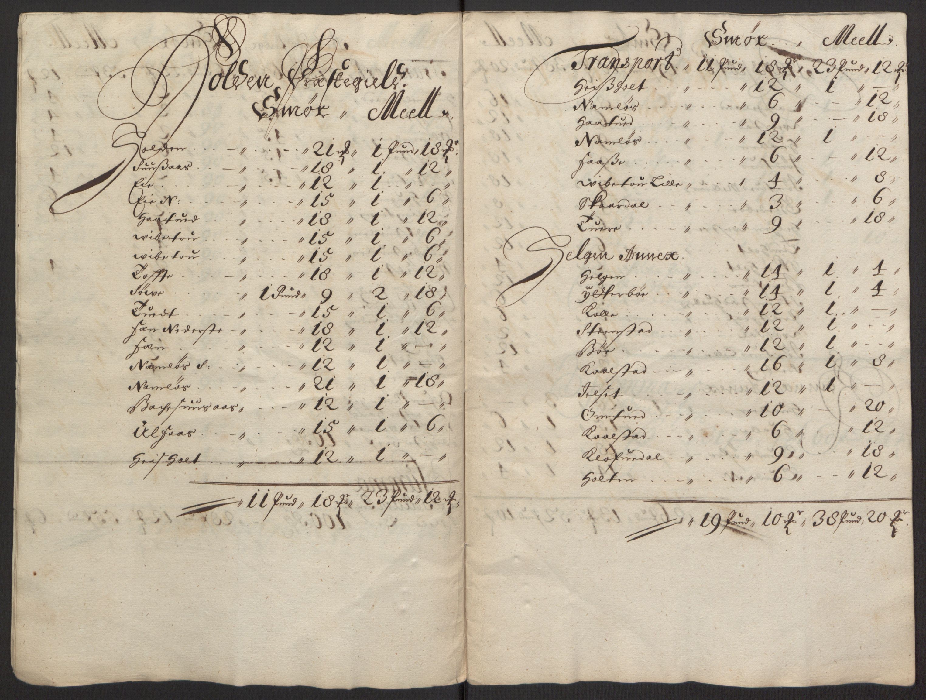 Rentekammeret inntil 1814, Reviderte regnskaper, Fogderegnskap, AV/RA-EA-4092/R35/L2081: Fogderegnskap Øvre og Nedre Telemark, 1680-1684, s. 50