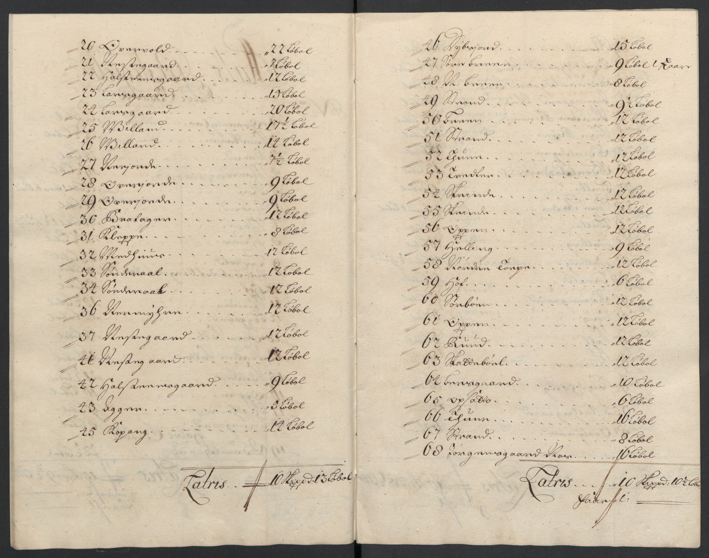 Rentekammeret inntil 1814, Reviderte regnskaper, Fogderegnskap, AV/RA-EA-4092/R22/L1464: Fogderegnskap Ringerike, Hallingdal og Buskerud, 1705, s. 194