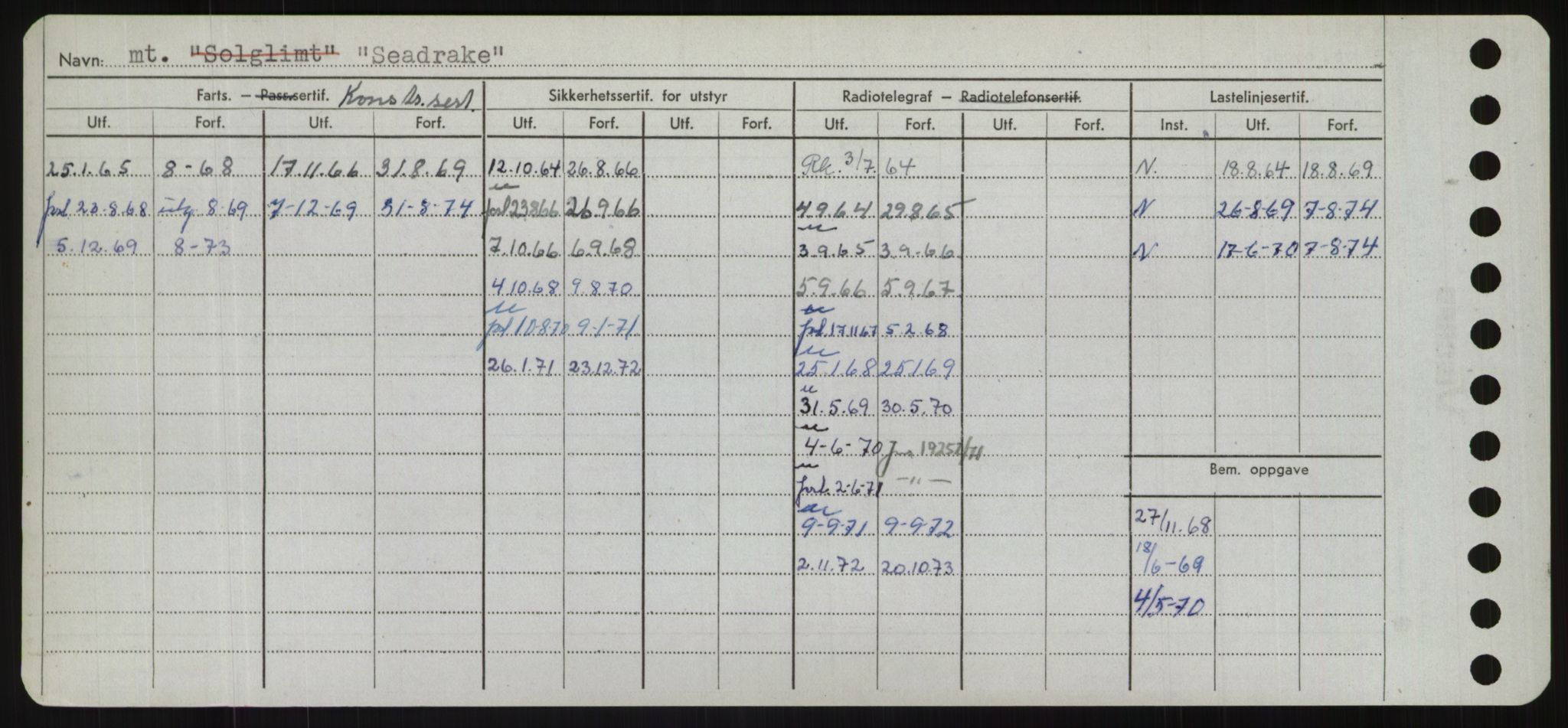 Sjøfartsdirektoratet med forløpere, Skipsmålingen, RA/S-1627/H/Hd/L0032: Fartøy, San-Seve, s. 336