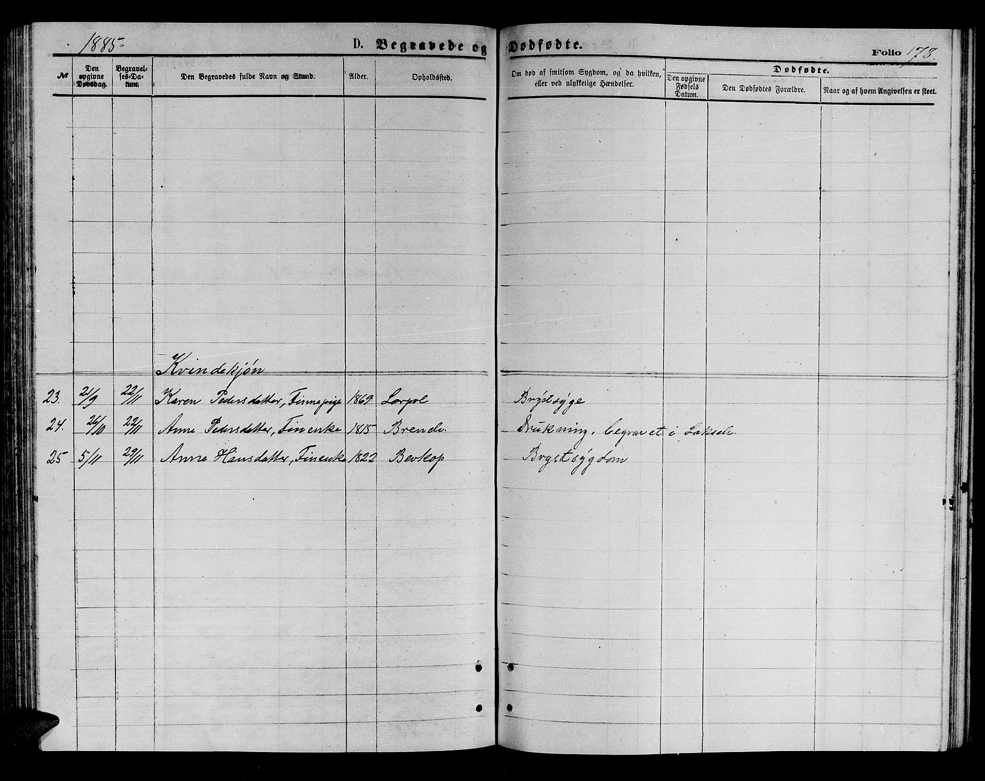 Kistrand/Porsanger sokneprestembete, AV/SATØ-S-1351/H/Hb/L0003.klokk: Klokkerbok nr. 3, 1874-1885, s. 178