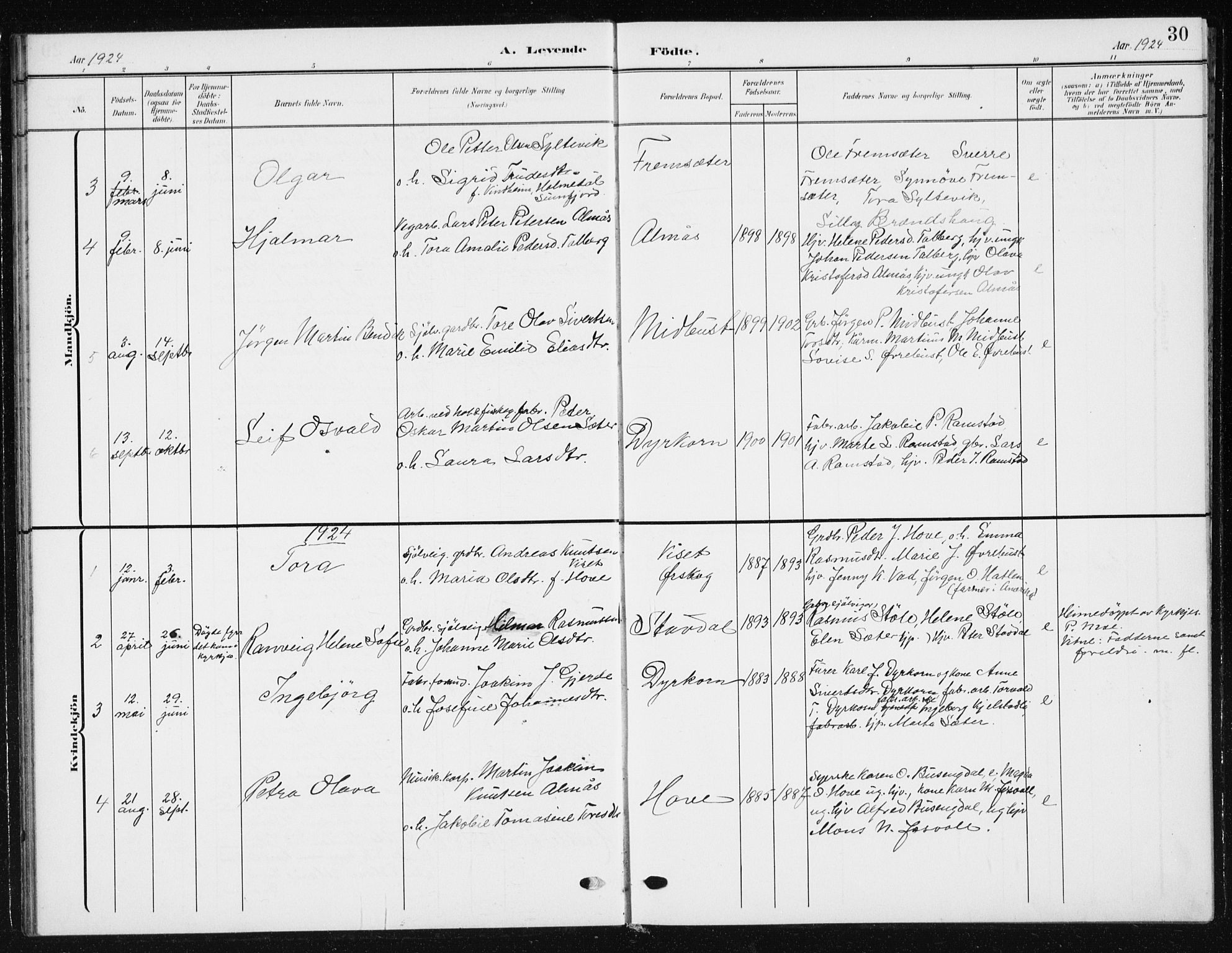 Ministerialprotokoller, klokkerbøker og fødselsregistre - Møre og Romsdal, AV/SAT-A-1454/521/L0303: Klokkerbok nr. 521C04, 1908-1943, s. 30