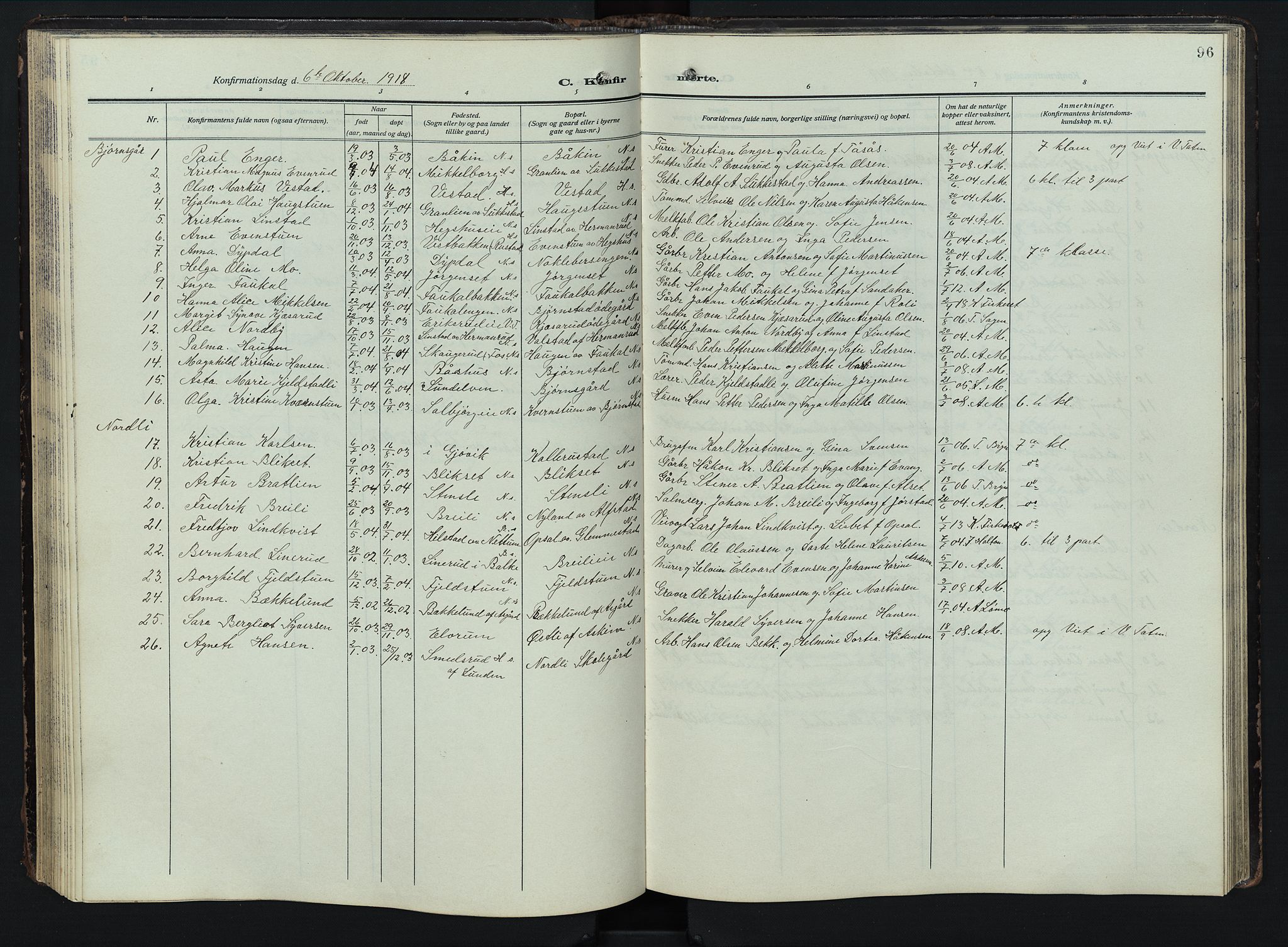 Østre Toten prestekontor, AV/SAH-PREST-104/H/Ha/Hab/L0009: Klokkerbok nr. 9, 1908-1956, s. 96