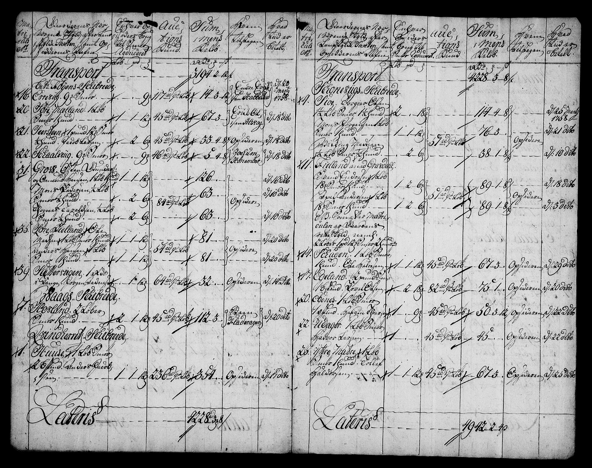 Rentekammeret inntil 1814, Realistisk ordnet avdeling, RA/EA-4070/On/L0005: [Jj 6]: Forskjellige dokumenter om Halsnøy klosters gods, 1697-1770, s. 644