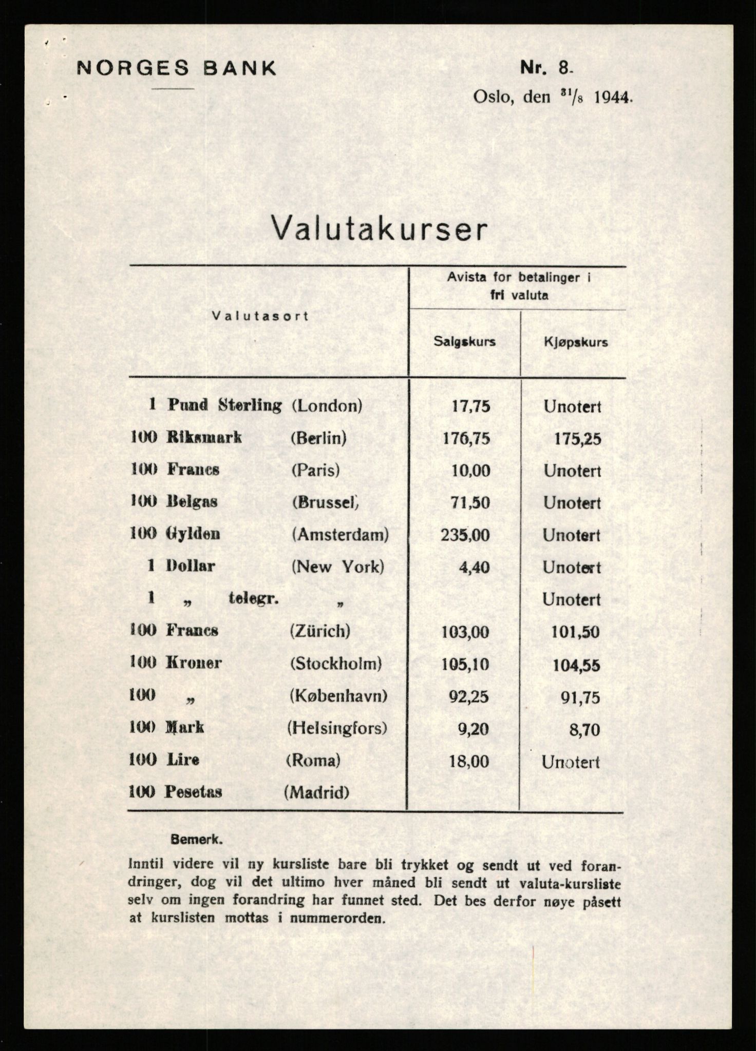 Norges Bank, Statistisk avdeling, AV/RA-S-4063/D/L0171: Sakarkiv, 1925-1953, s. 3327