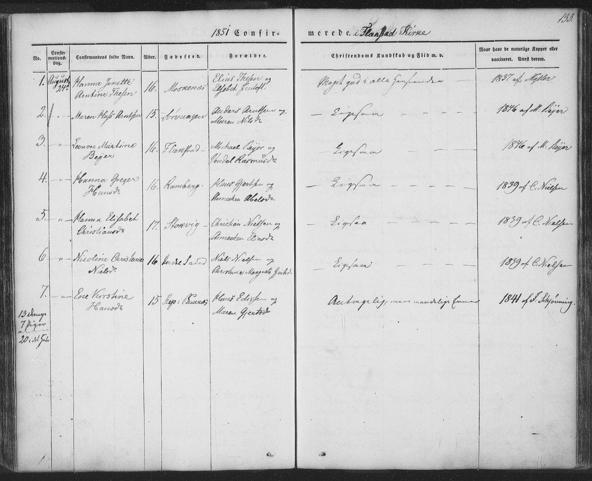 Ministerialprotokoller, klokkerbøker og fødselsregistre - Nordland, AV/SAT-A-1459/885/L1202: Ministerialbok nr. 885A03, 1838-1859, s. 133