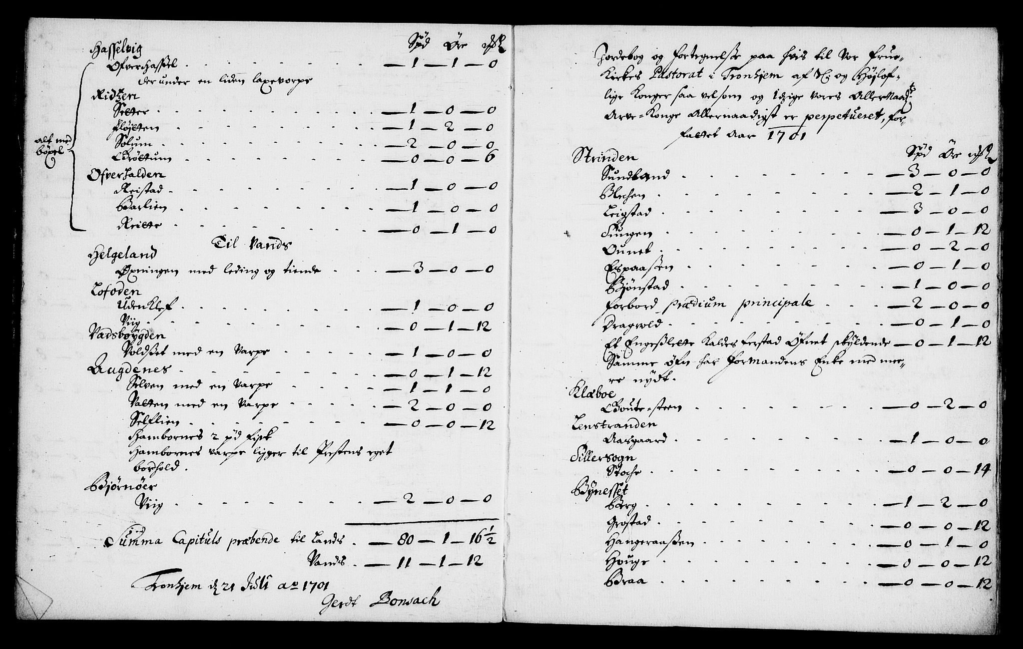 Rentekammeret inntil 1814, Realistisk ordnet avdeling, RA/EA-4070/Fc/Fca/L0004/0007: [Ca IV]  Trondheim stift / Jordebok over annet prebendegods, 1701