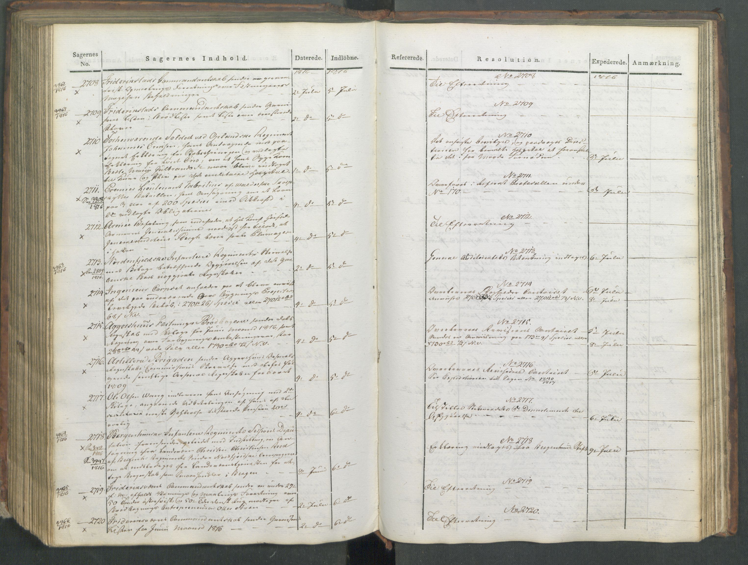 Armédepartementet, AV/RA-RAFA-3493/C/Ca/L0008: 6. Departements Journal, 1816