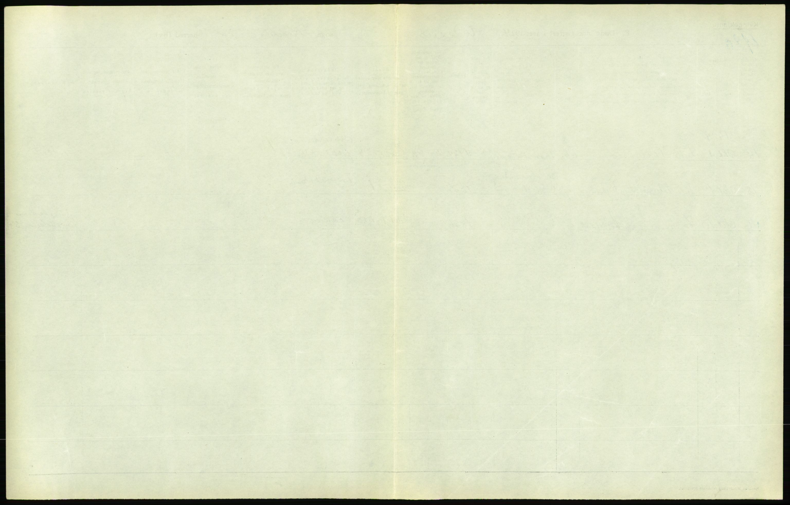 Statistisk sentralbyrå, Sosiodemografiske emner, Befolkning, AV/RA-S-2228/D/Df/Dfc/Dfcd/L0009: Kristiania: Døde kvinner, dødfødte, 1924, s. 509