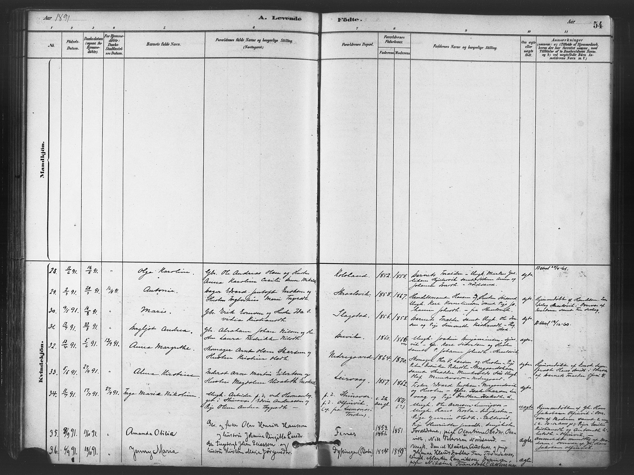 Sand/Bjarkøy sokneprestkontor, AV/SATØ-S-0811/I/Ia/Iaa/L0003kirke: Ministerialbok nr. 3, 1878-1892, s. 54