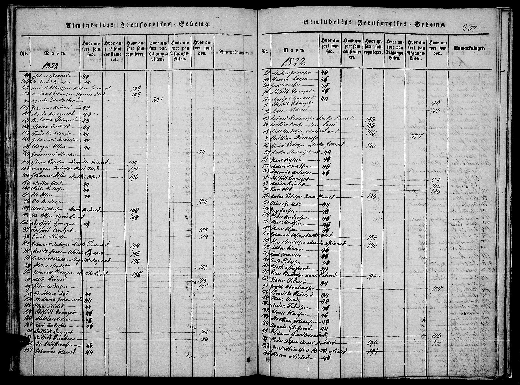Toten prestekontor, SAH/PREST-102/H/Ha/Haa/L0010: Ministerialbok nr. 10, 1820-1828, s. 337