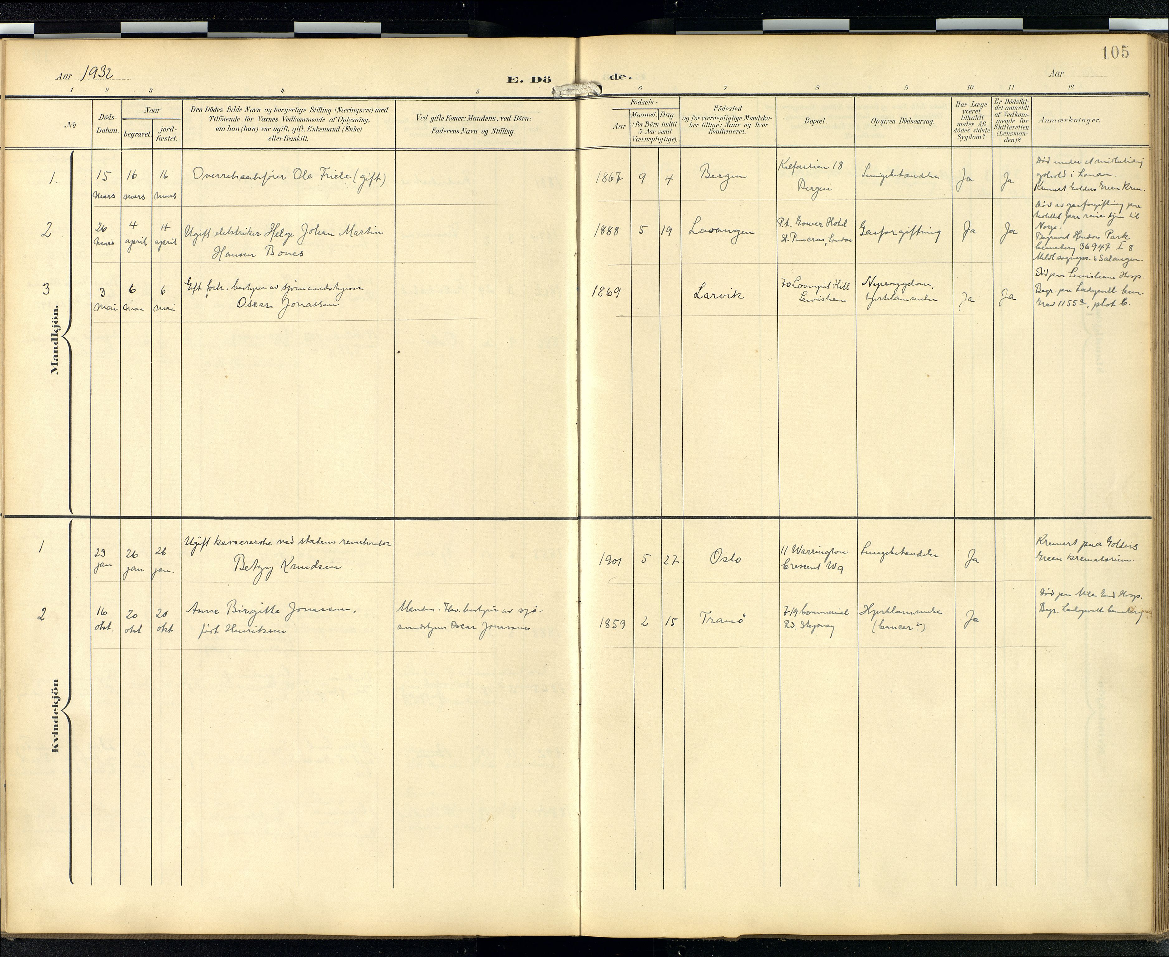 Den norske sjømannsmisjon i utlandet/London m/bistasjoner, AV/SAB-SAB/PA-0103/H/Ha/L0003: Ministerialbok nr. A 3, 1903-1934, s. 104b-105a