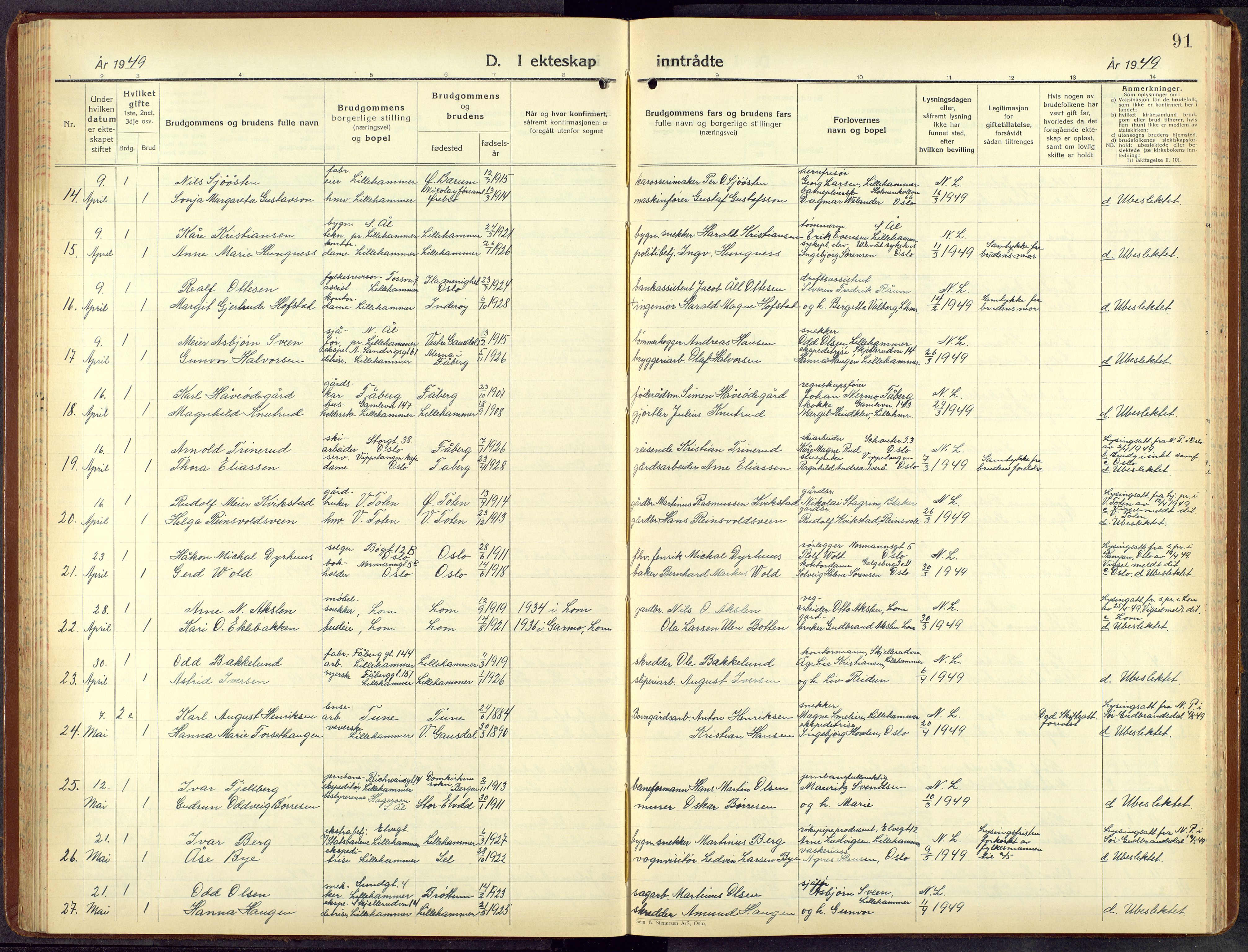 Lillehammer prestekontor, AV/SAH-PREST-088/H/Ha/Hab/L0004: Klokkerbok nr. 4, 1940-1955, s. 91