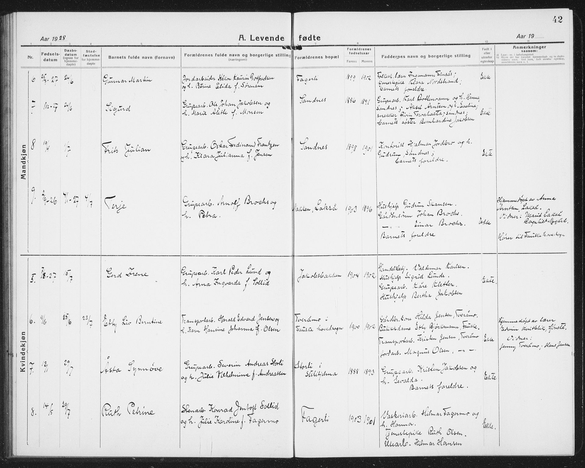 Ministerialprotokoller, klokkerbøker og fødselsregistre - Nordland, AV/SAT-A-1459/850/L0718: Klokkerbok nr. 850C02, 1921-1941, s. 42