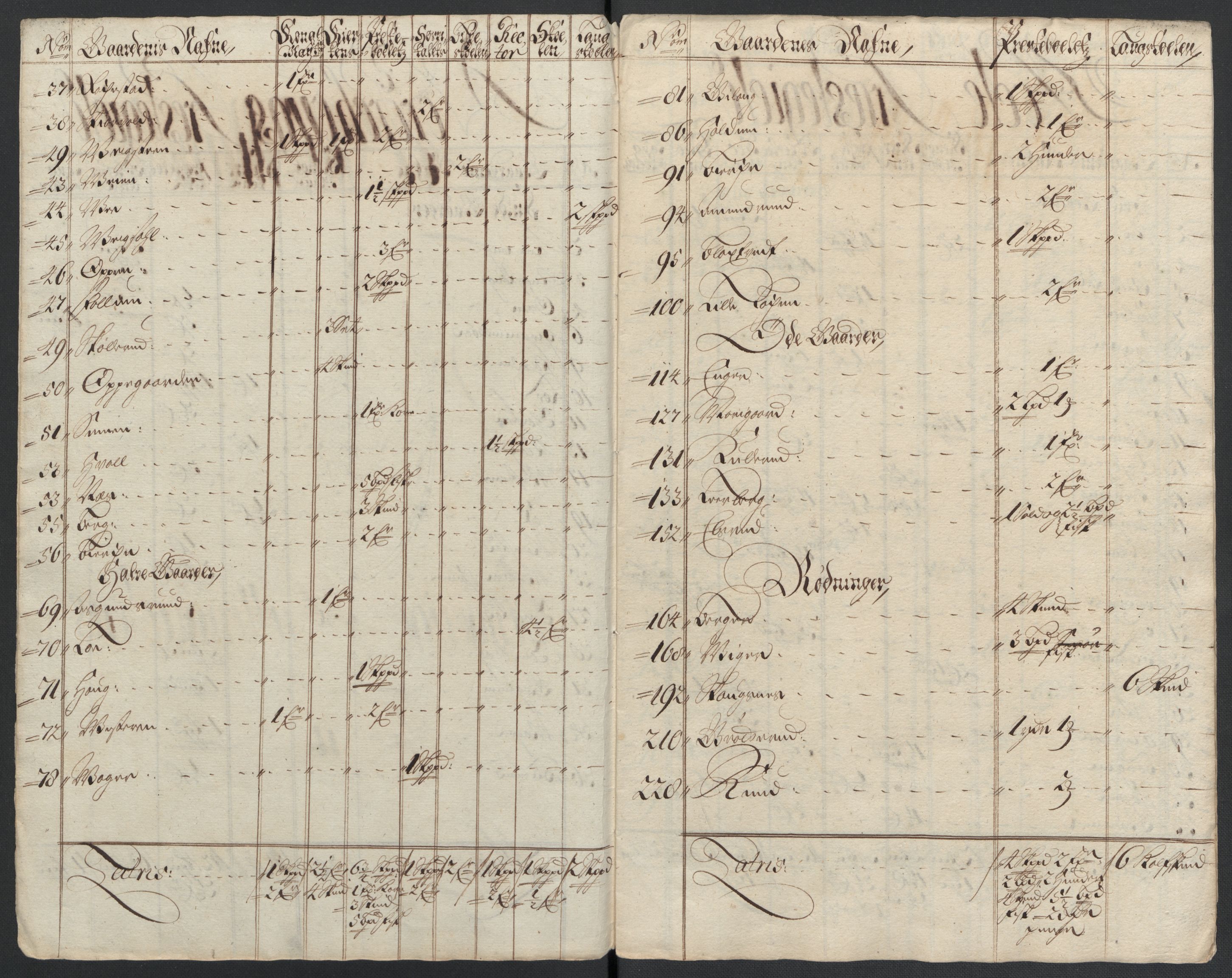 Rentekammeret inntil 1814, Reviderte regnskaper, Fogderegnskap, RA/EA-4092/R23/L1469: Fogderegnskap Ringerike og Hallingdal, 1711, s. 154