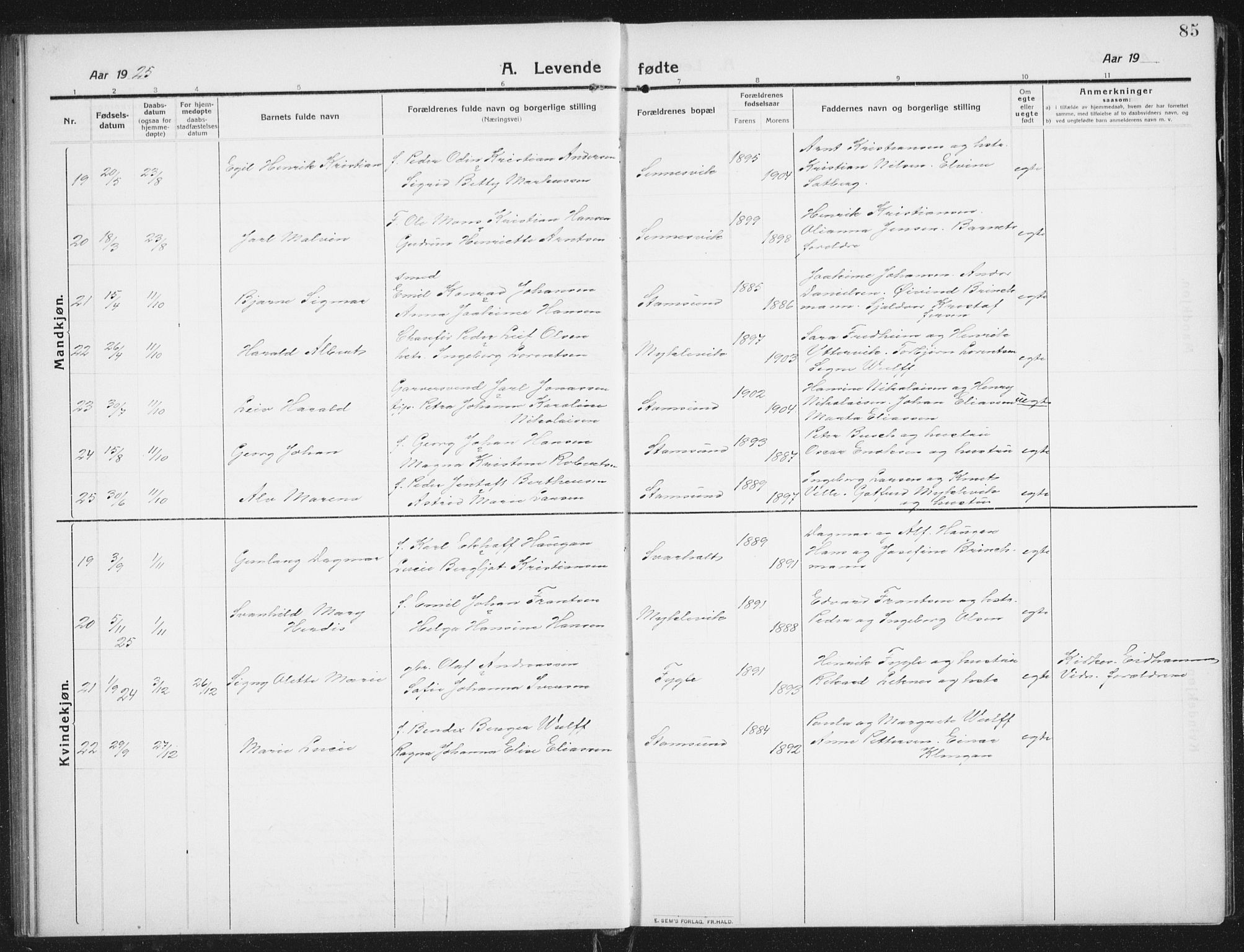 Ministerialprotokoller, klokkerbøker og fødselsregistre - Nordland, AV/SAT-A-1459/882/L1183: Klokkerbok nr. 882C01, 1911-1938, s. 85