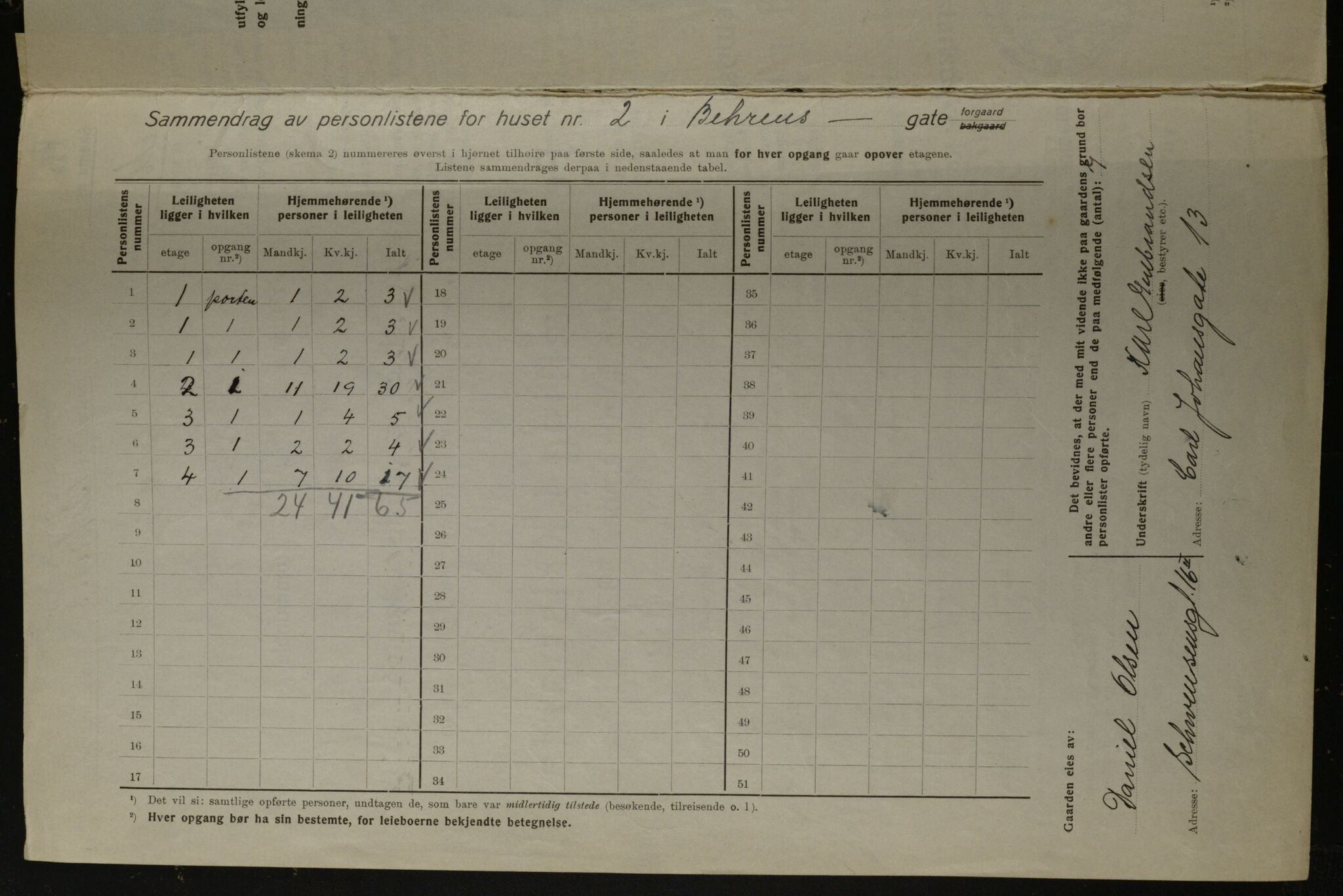 OBA, Kommunal folketelling 1.12.1923 for Kristiania, 1923, s. 3998