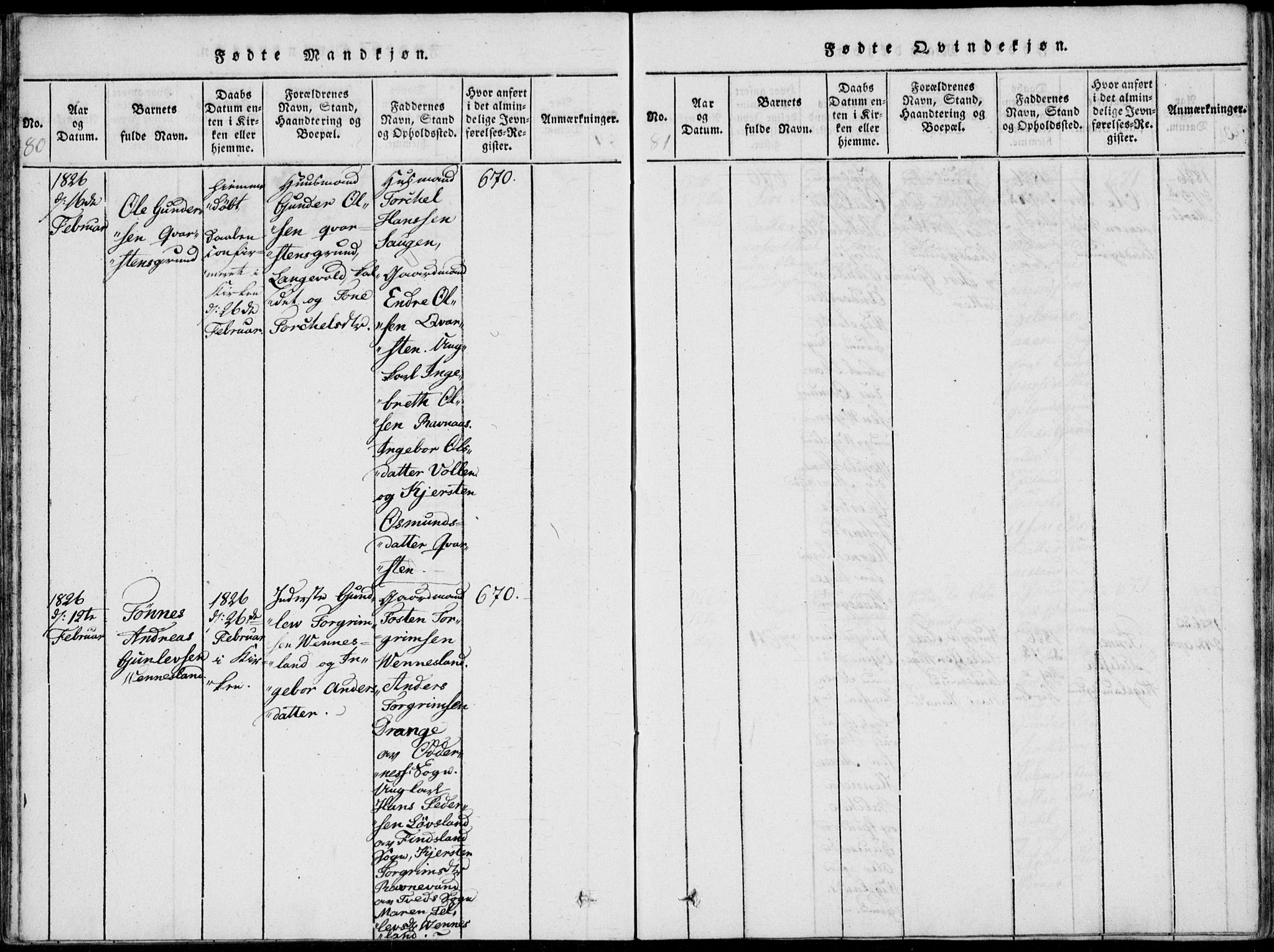 Vennesla sokneprestkontor, SAK/1111-0045/Fa/Fab/L0003: Ministerialbok nr. A 3, 1820-1834, s. 80-81