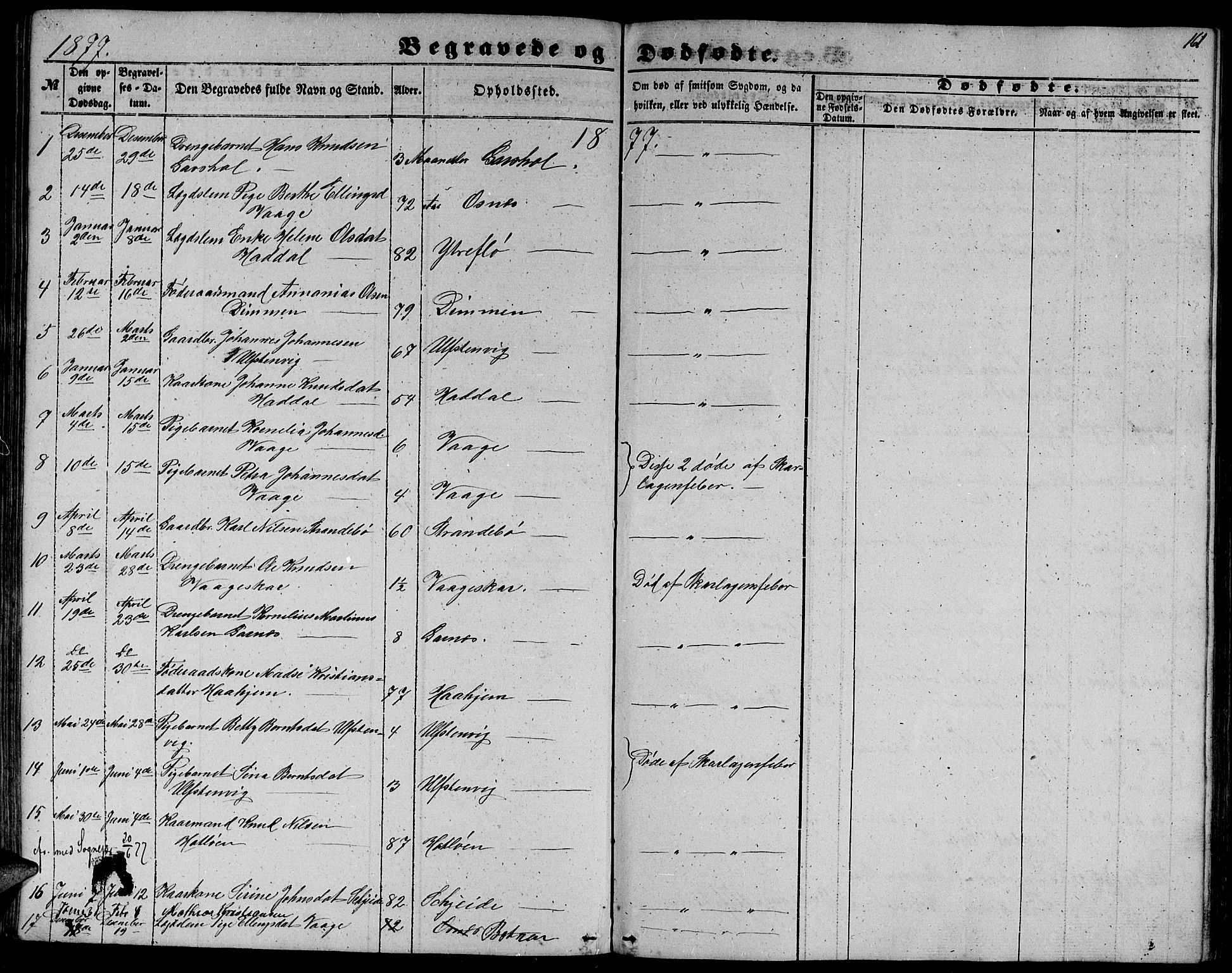 Ministerialprotokoller, klokkerbøker og fødselsregistre - Møre og Romsdal, SAT/A-1454/509/L0111: Klokkerbok nr. 509C01, 1854-1882, s. 161