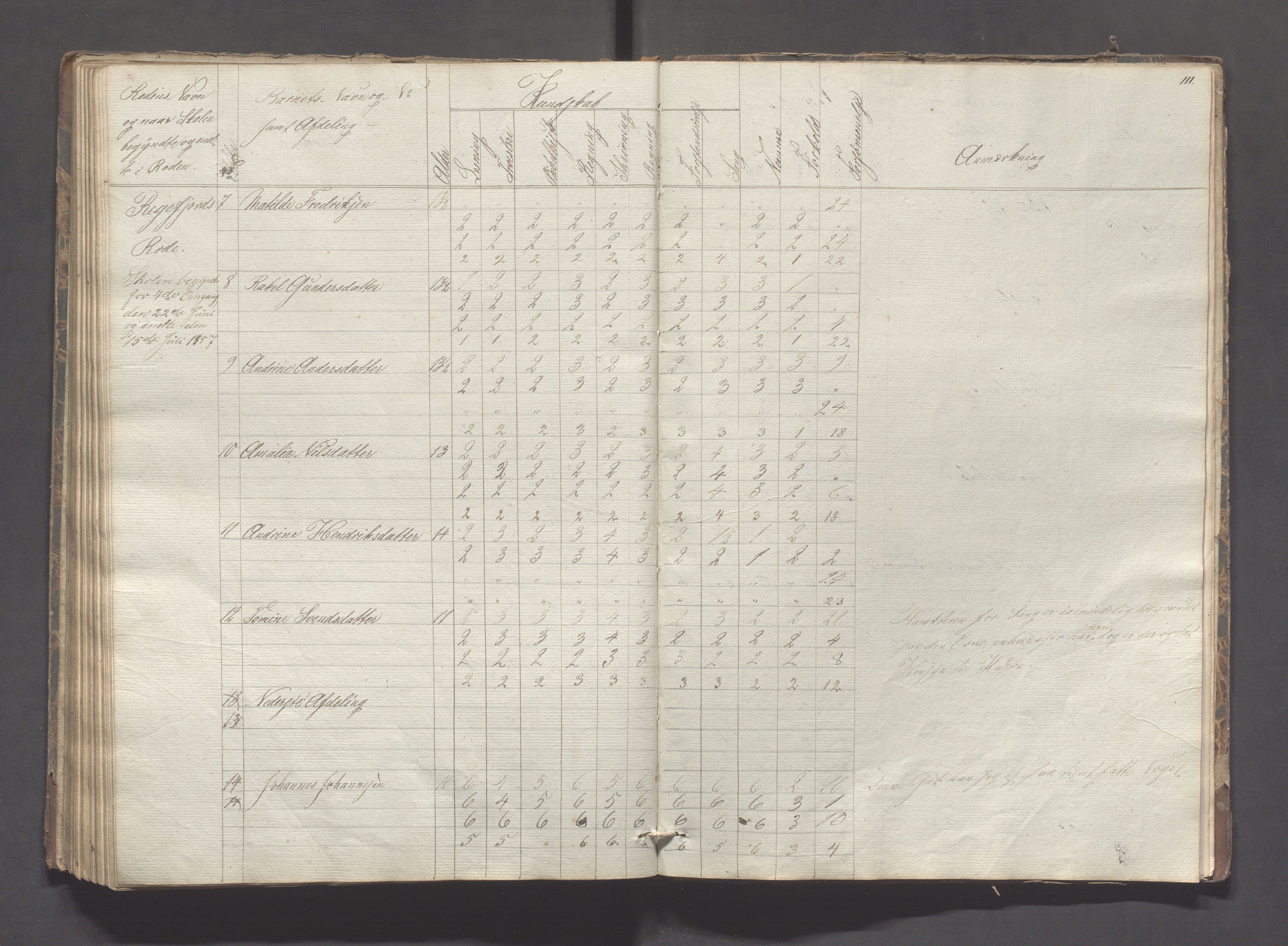 Sokndal kommune- Skolestyret/Skolekontoret, IKAR/K-101142/H/L0005: Skoleprotokoll - Første omgangsskoledistrikt, 1839-1857, s. 112