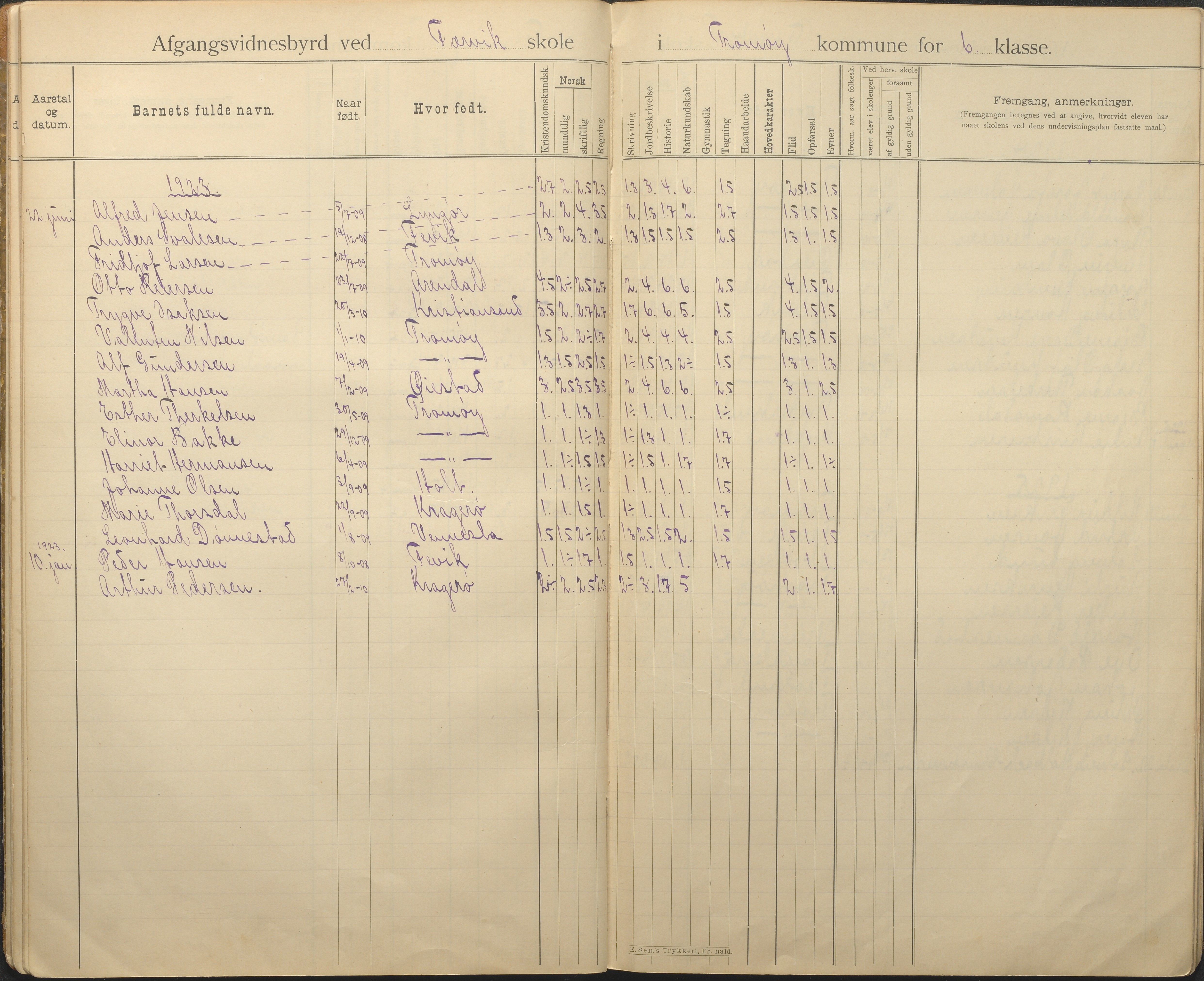 Tromøy kommune frem til 1971, AAKS/KA0921-PK/04/L0036: Færvik (Roligheden) - Avgangsvitnesbyrd-protokoll, 1896-1958