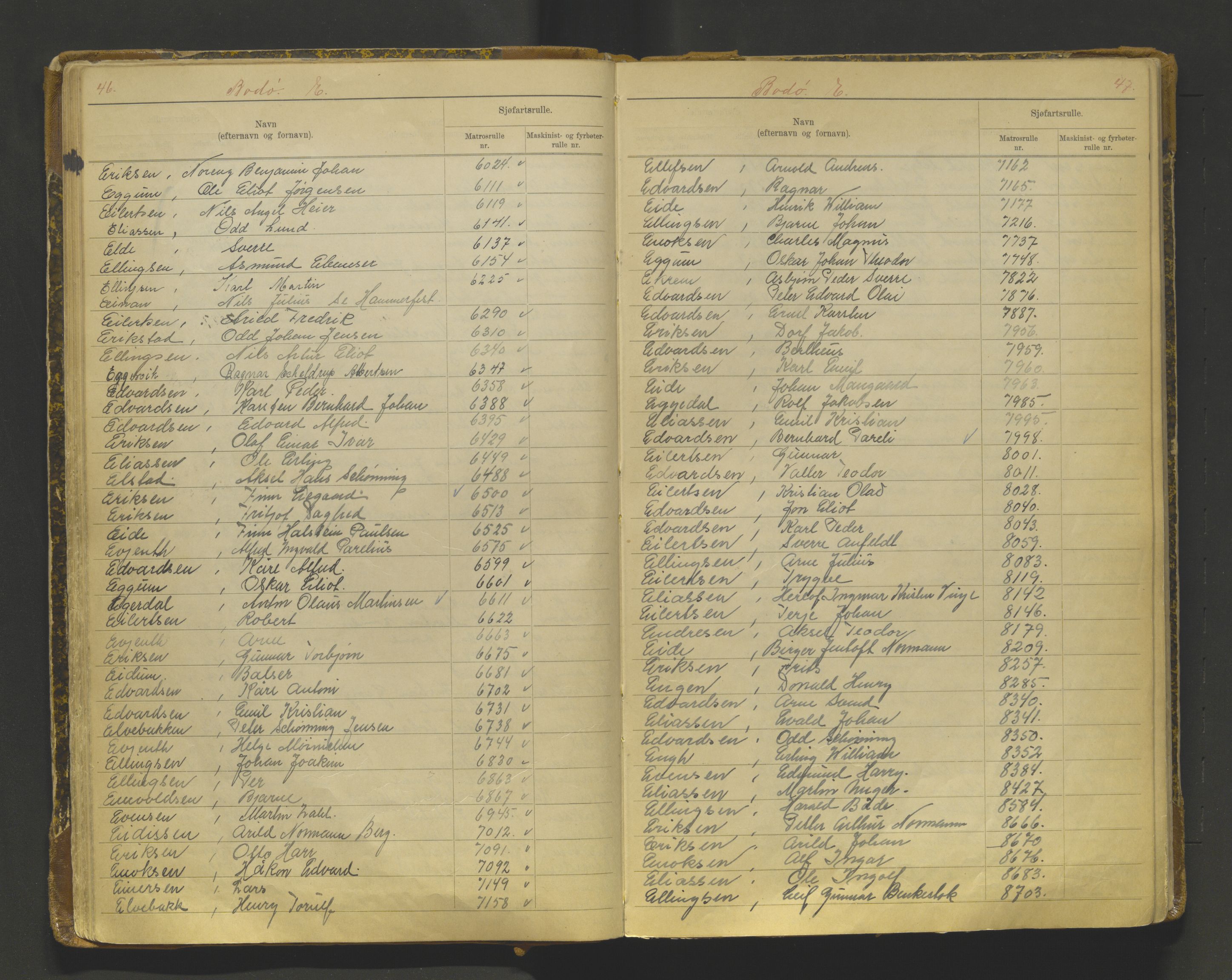 Tromsø sjømannskontor/innrullerings-/mønstringsdistrikt, AV/SATØ-S-0243/G/L0017: Dekker hele Tromsø mønstringsdistrikt fra 01.11.1926, 1926-1948, s. 46-47