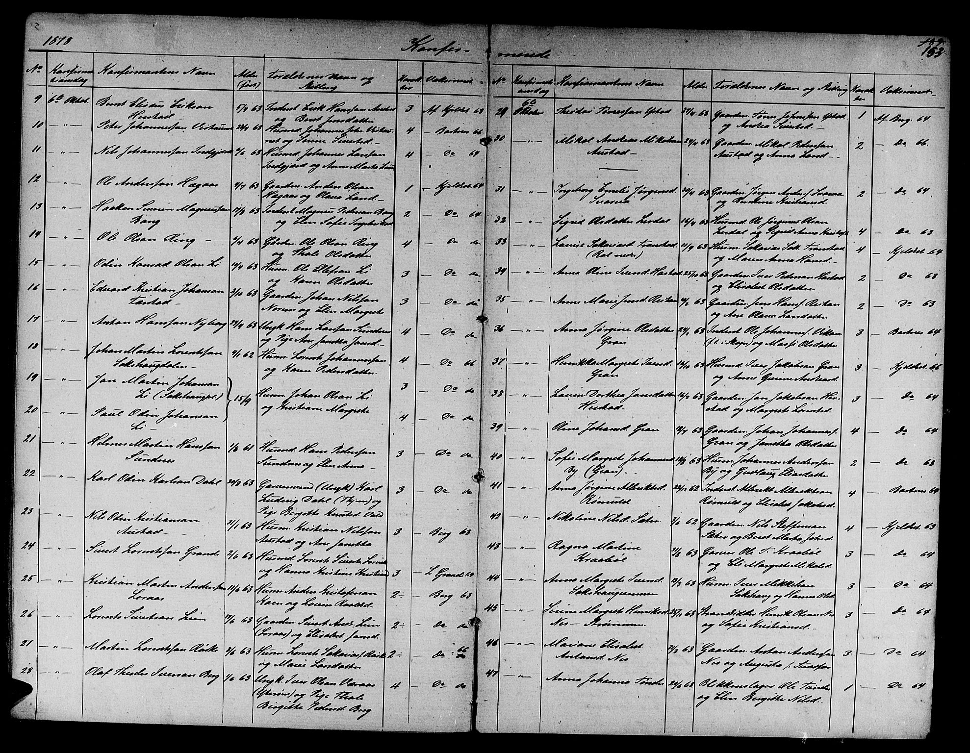 Ministerialprotokoller, klokkerbøker og fødselsregistre - Nord-Trøndelag, SAT/A-1458/730/L0300: Klokkerbok nr. 730C03, 1872-1879, s. 153