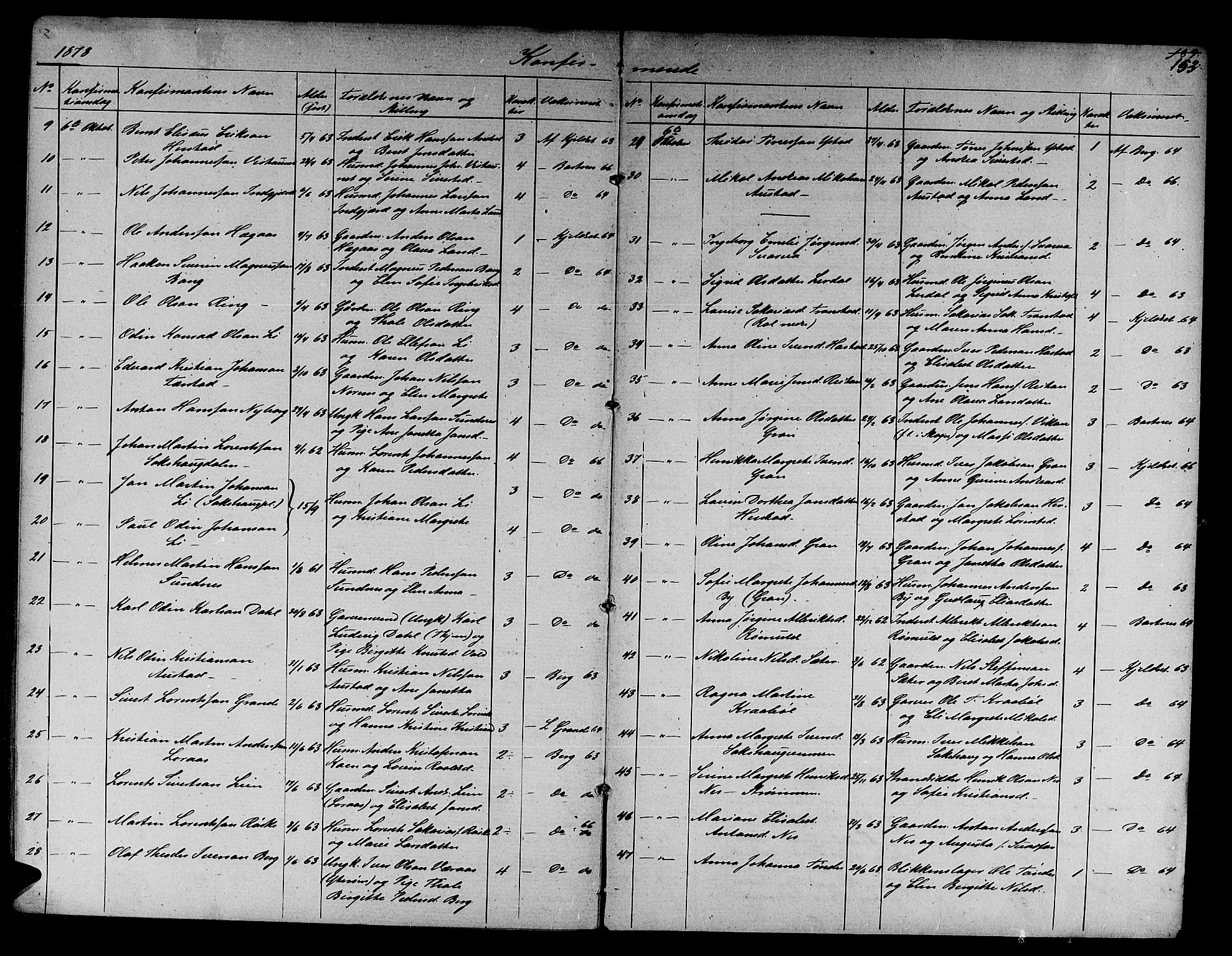 Ministerialprotokoller, klokkerbøker og fødselsregistre - Nord-Trøndelag, AV/SAT-A-1458/730/L0300: Klokkerbok nr. 730C03, 1872-1879, s. 153