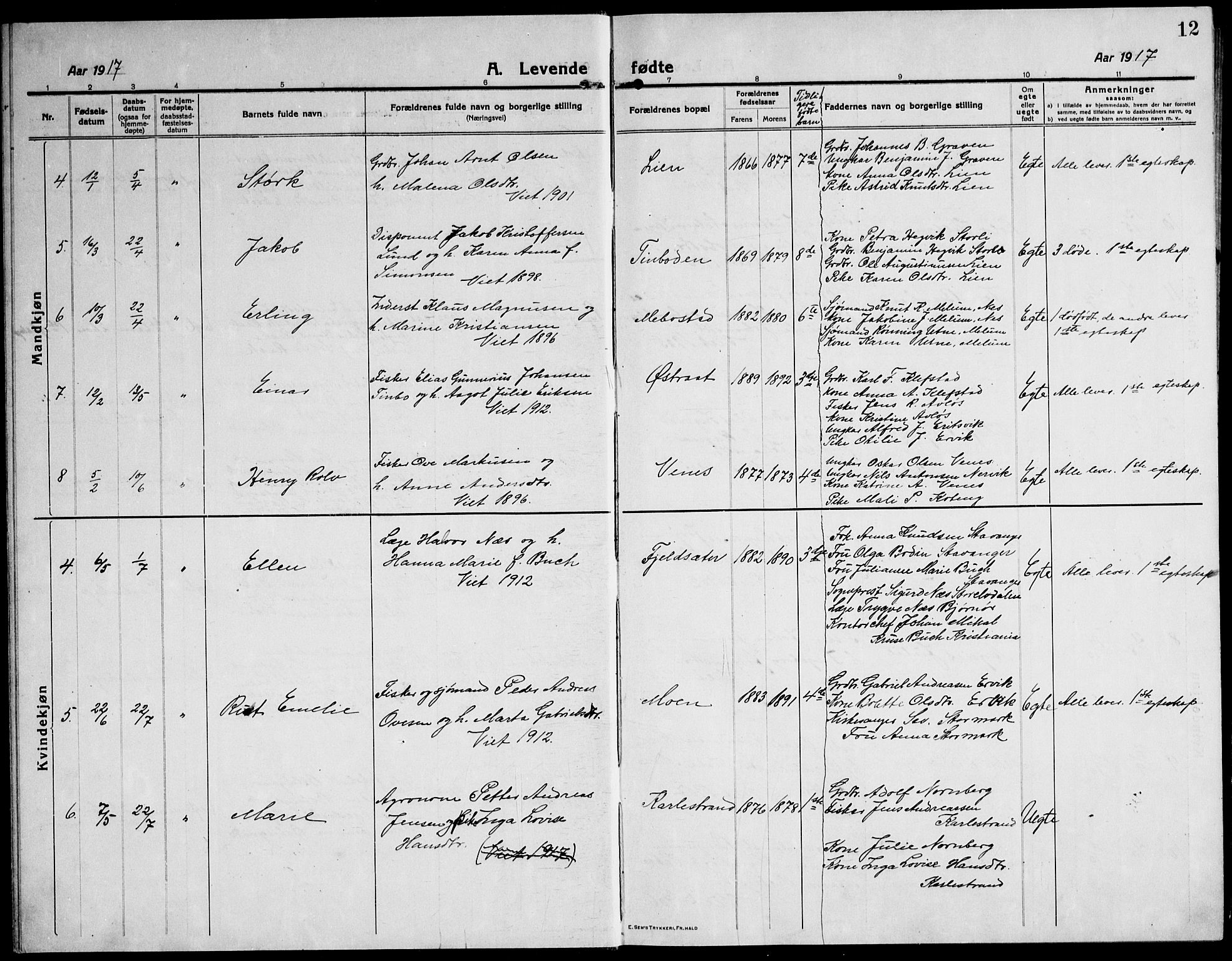 Ministerialprotokoller, klokkerbøker og fødselsregistre - Sør-Trøndelag, AV/SAT-A-1456/651/L0648: Klokkerbok nr. 651C02, 1915-1945, s. 12