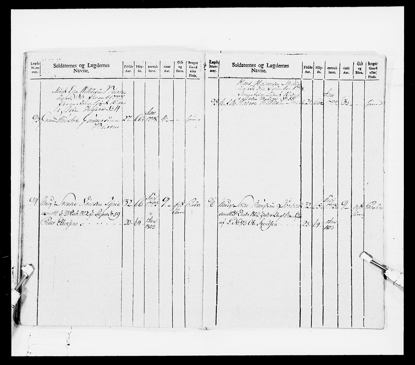 Generalitets- og kommissariatskollegiet, Det kongelige norske kommissariatskollegium, AV/RA-EA-5420/E/Eh/L0114: Telemarkske nasjonale infanteriregiment, 1789-1802, s. 395