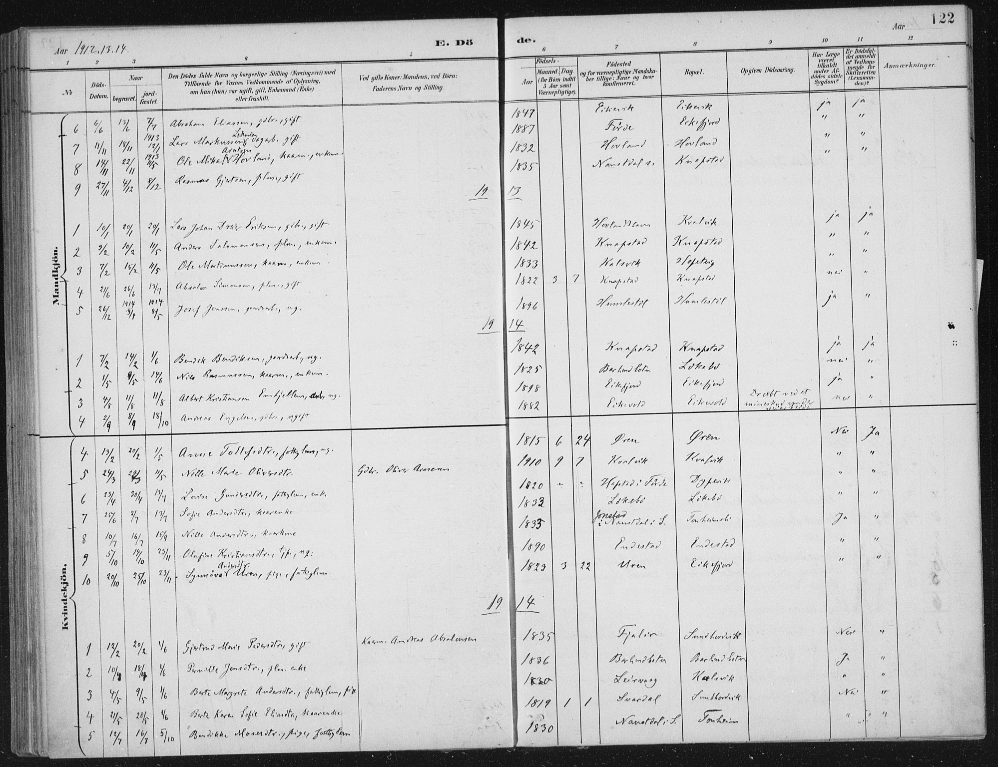 Kinn sokneprestembete, AV/SAB-A-80801/H/Haa/Haae/L0001: Ministerialbok nr. E 1, 1890-1916, s. 122