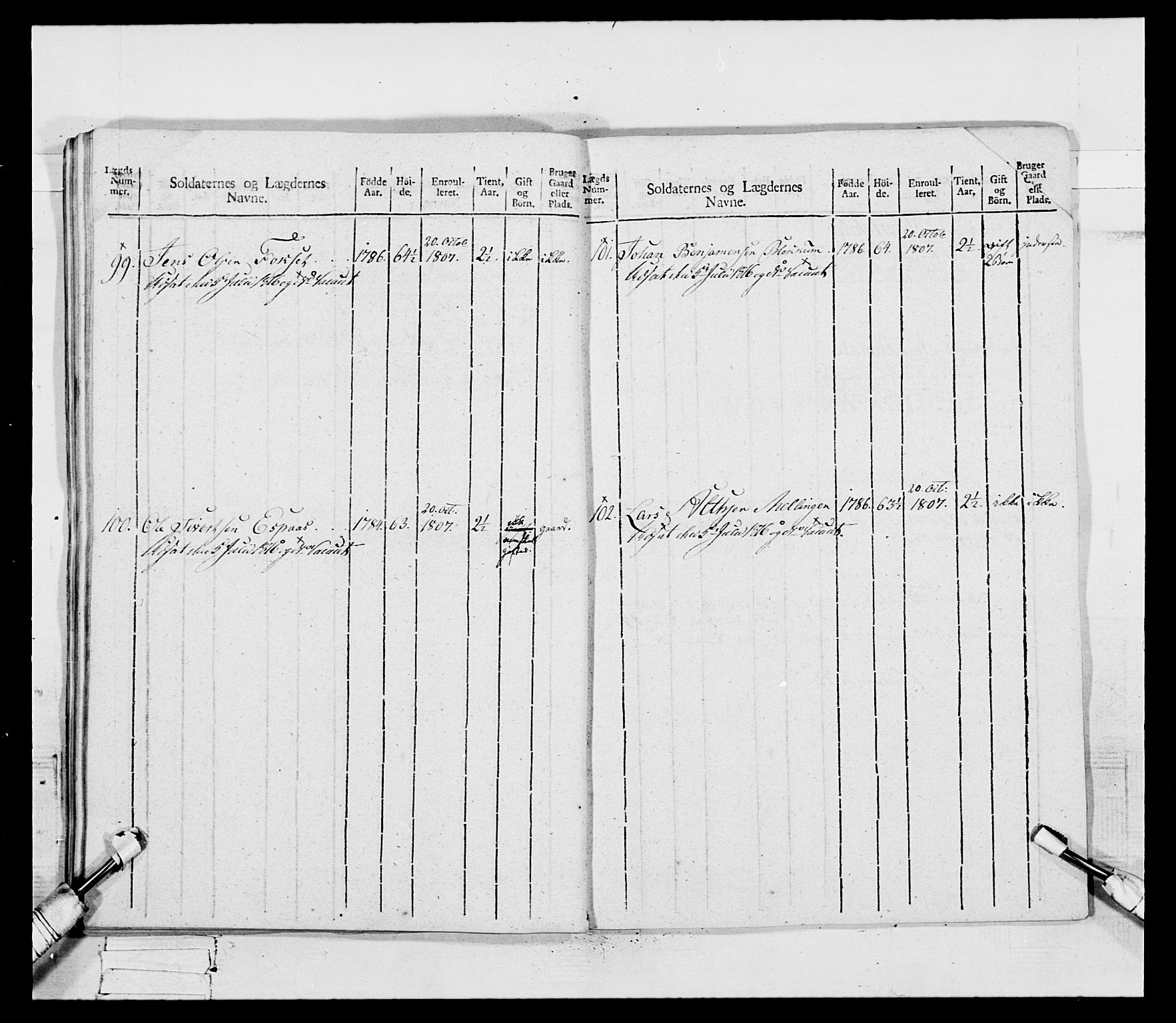 Generalitets- og kommissariatskollegiet, Det kongelige norske kommissariatskollegium, AV/RA-EA-5420/E/Eh/L0083a: 2. Trondheimske nasjonale infanteriregiment, 1810, s. 87