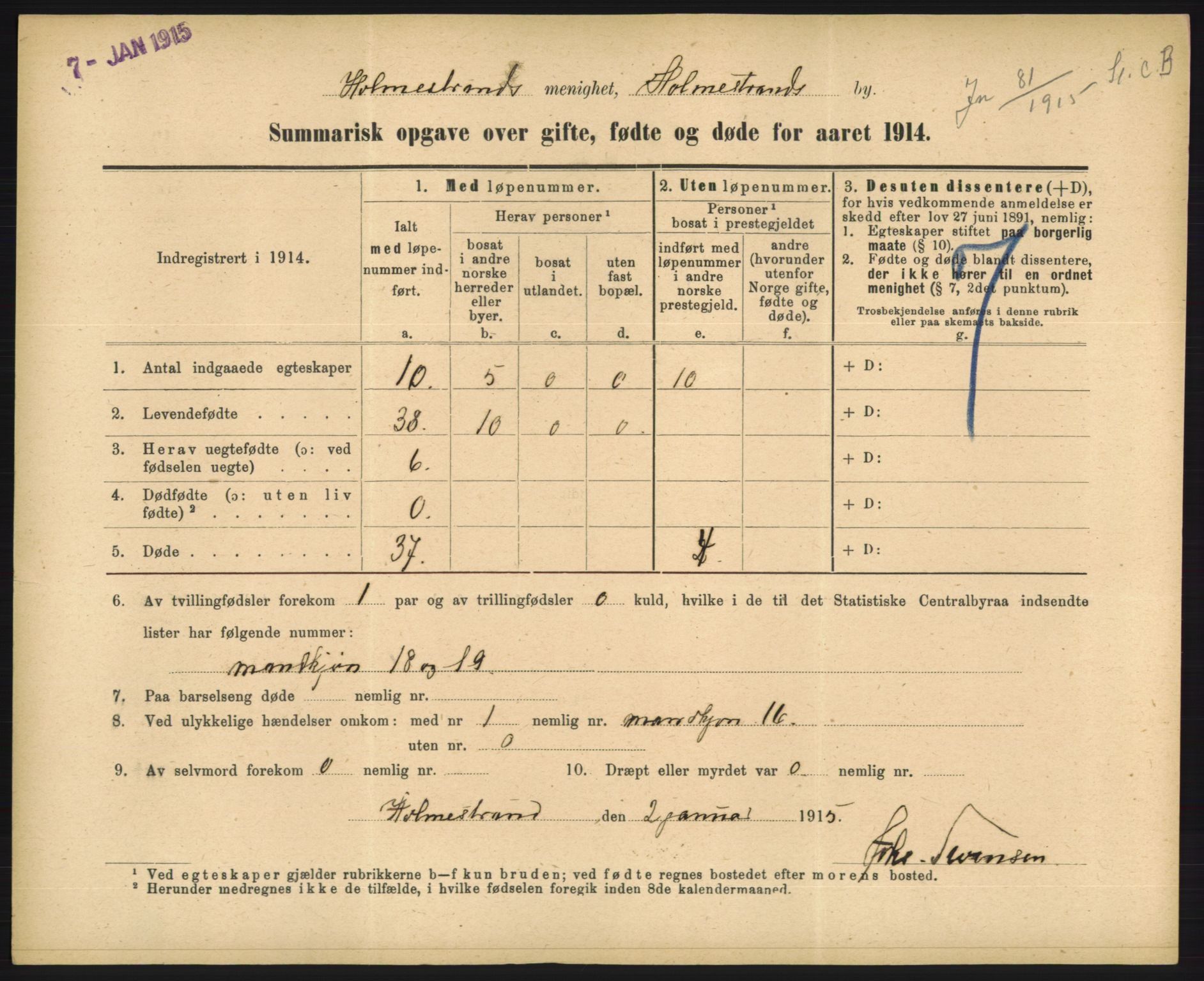 Statistisk sentralbyrå, Sosiodemografiske emner, Befolkning, RA/S-2228/D/Df/Dfb/Dfbd/L0049: Summariske oppgaver over gifte, døde og fødte for hele landet., 1914, s. 467