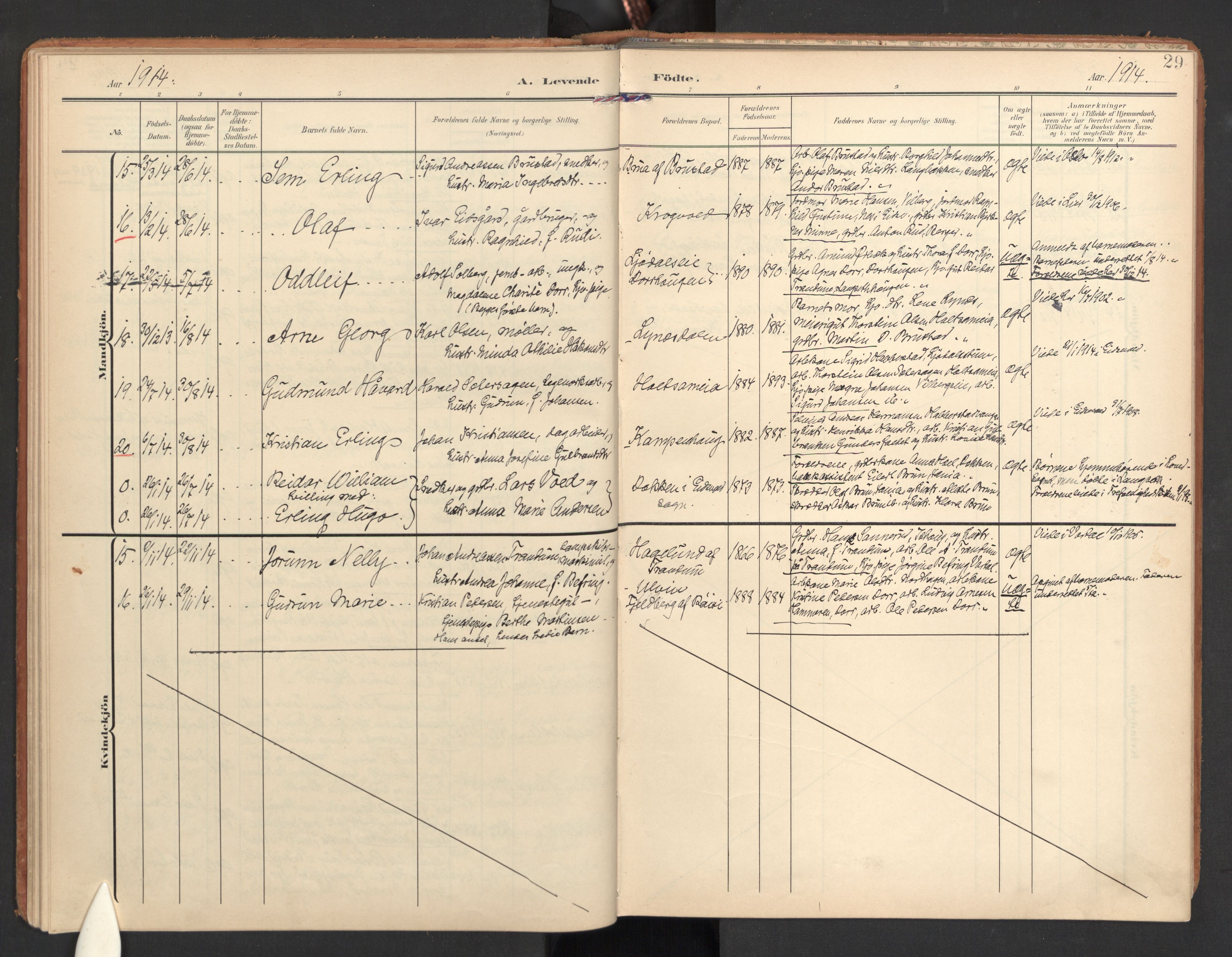 Eidsvoll prestekontor Kirkebøker, AV/SAO-A-10888/G/Gb/L0003: Klokkerbok nr. II 3, 1908-1919, s. 29