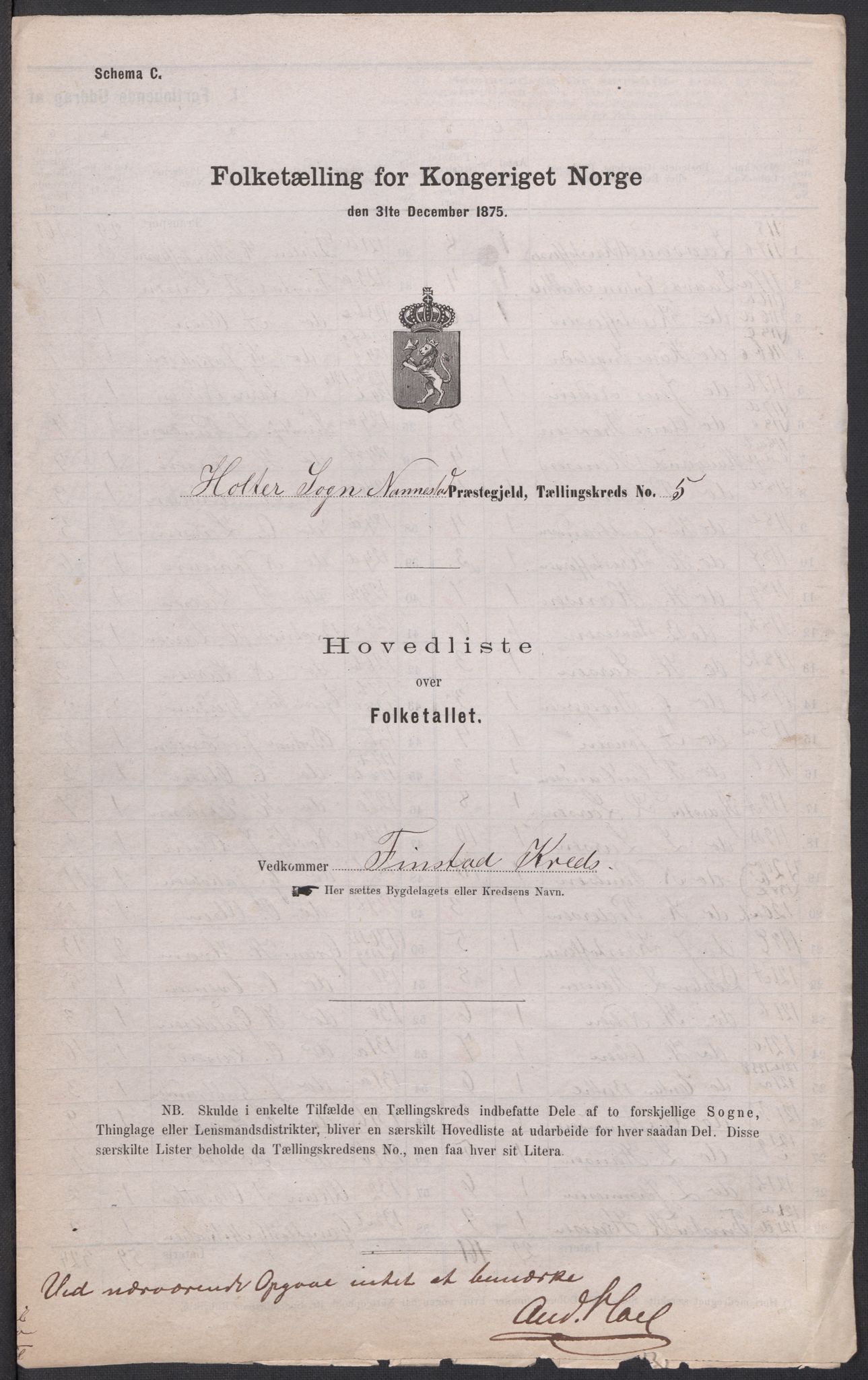RA, Folketelling 1875 for 0238P Nannestad prestegjeld, 1875, s. 20