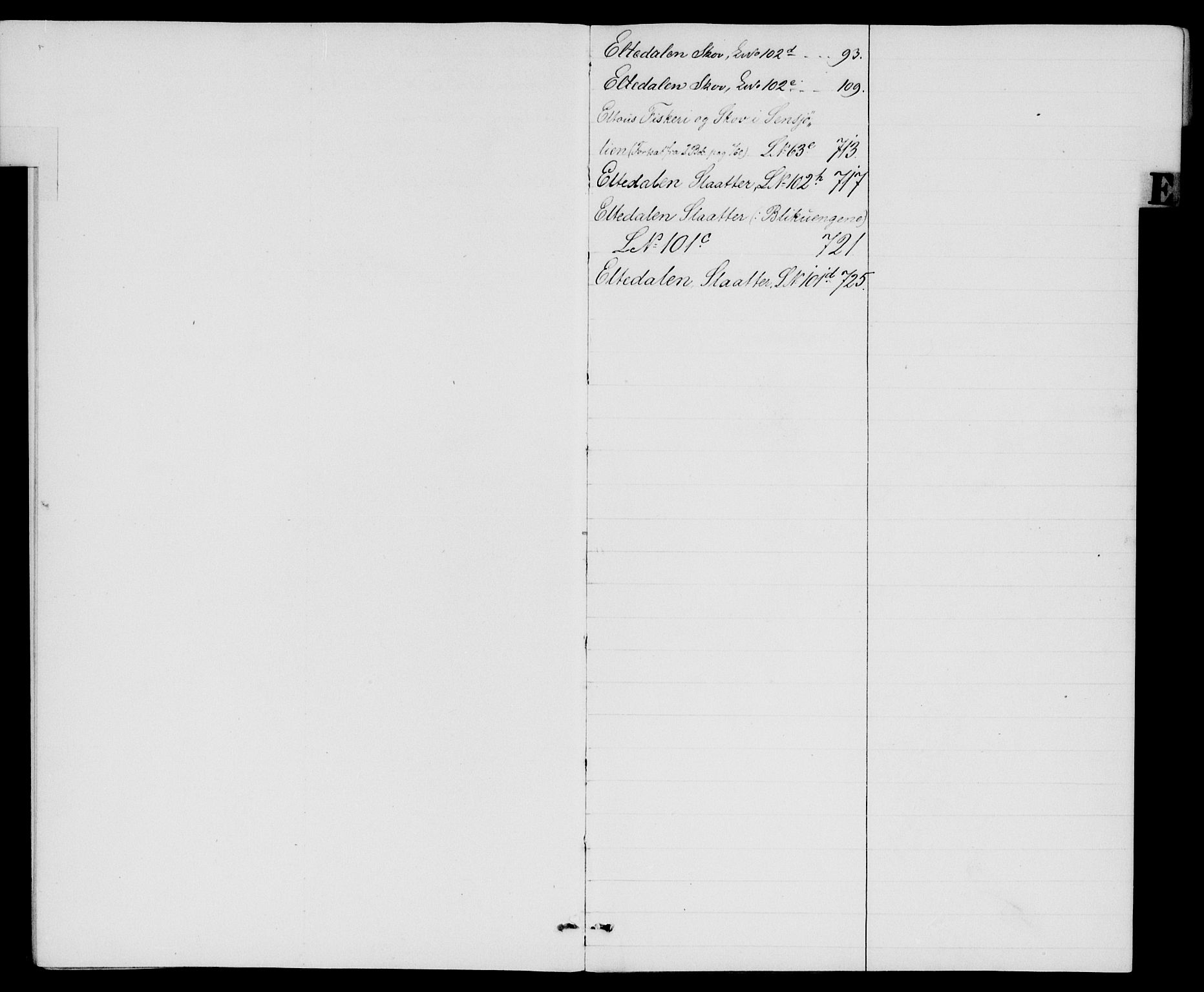 Sør-Østerdal sorenskriveri, SAH/TING-018/H/Ha/Hab/L0038: Panteregister nr. 3, 1856