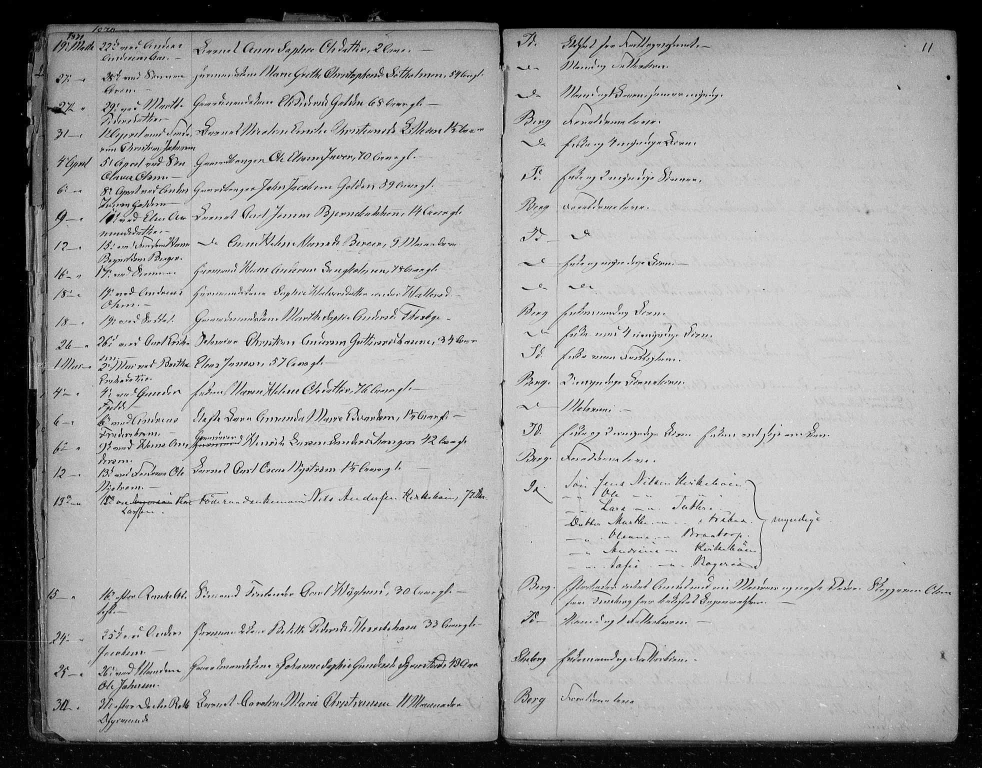 Idd og Marker sorenskriveri, AV/SAO-A-10283/H/Ha/Haa/L0001/0001: Dødsanmeldelsesprotokoller / Dødsanmeldelsesprotokoll, 1868-1890, s. 11