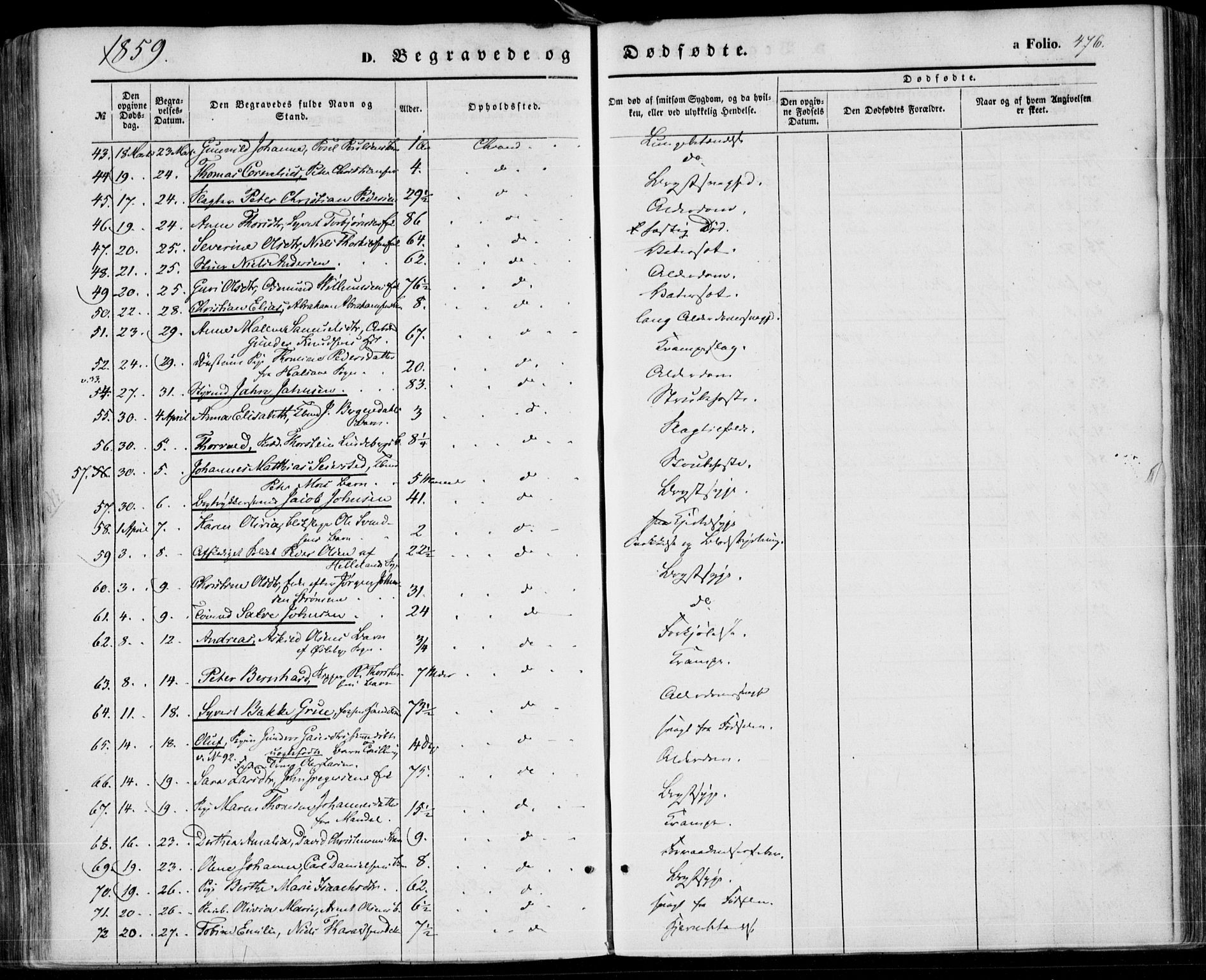 Kristiansand domprosti, AV/SAK-1112-0006/F/Fa/L0014: Ministerialbok nr. A 14, 1852-1867, s. 476