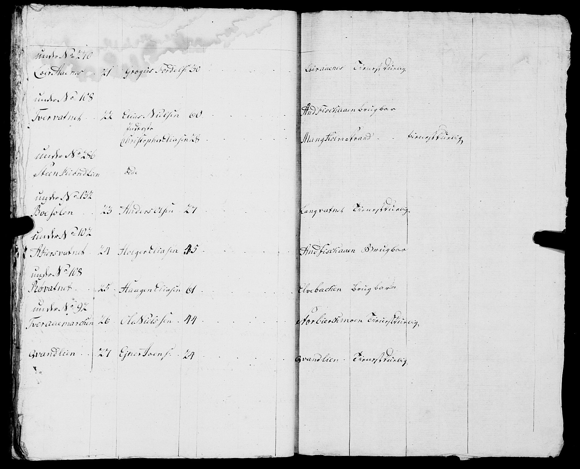 Fylkesmannen i Nordland, AV/SAT-A-0499/1.1/R/Ra/L0014: Innrulleringsmanntall for Mo (Nord-Rana), 1806-1835, s. 83
