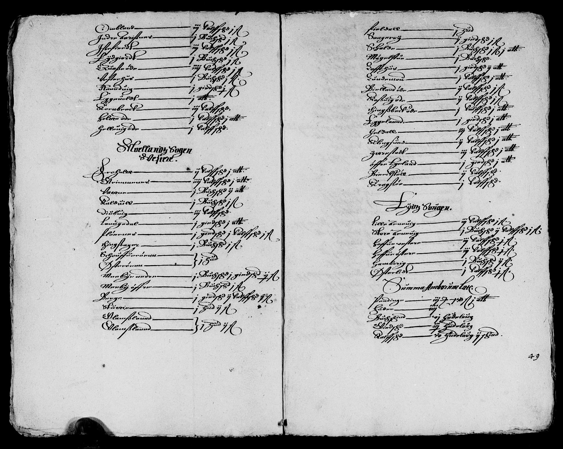 Rentekammeret inntil 1814, Reviderte regnskaper, Lensregnskaper, AV/RA-EA-5023/R/Rb/Rbq/L0002: Nedenes len. Mandals len. Råbyggelag., 1606-1611