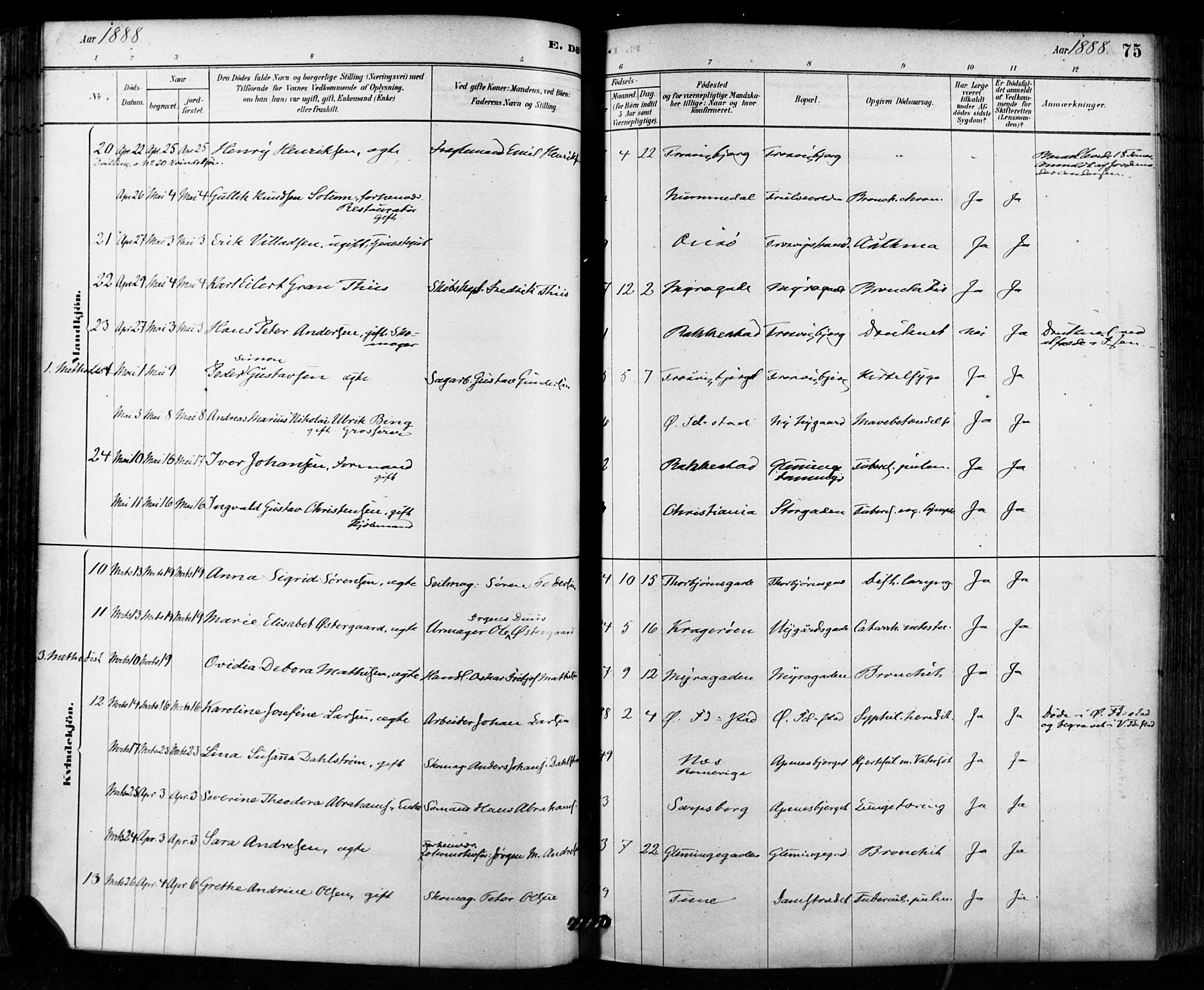 Fredrikstad domkirkes prestekontor Kirkebøker, AV/SAO-A-10906/F/Fa/L0003: Ministerialbok nr. 3, 1878-1904, s. 75